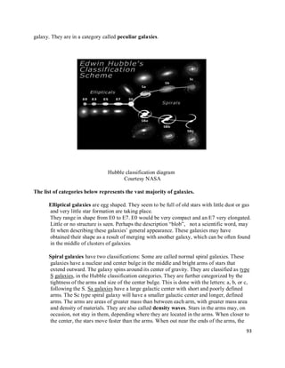 93
galaxy. They are in a category called peculiar galaxies.
Hubble classification diagram
Courtesy NASA
The list of categories below represents the vast majority of galaxies.
Elliptical galaxies are egg shaped. They seem to be full of old stars with little dust or gas
and very little star formation are taking place.
They range in shape from E0 to E7. E0 would be very compact and an E7 very elongated.
Little or no structure is seen. Perhaps the description “blob”, not a scientific word, may
fit when describing these galaxies’ general appearance. These galaxies may have
obtained their shape as a result of merging with another galaxy, which can be often found
in the middle of clusters of galaxies.
Spiral galaxies have two classifications: Some are called normal spiral galaxies. These
galaxies have a nuclear and center bulge in the middle and bright arms of stars that
extend outward. The galaxy spins around its center of gravity. They are classified as type
S galaxies, in the Hubble classification categories. They are further categorized by the
tightness of the arms and size of the center bulge. This is done with the letters: a, b, or c,
following the S. Sa galaxies have a large galactic center with short and poorly defined
arms. The Sc type spiral galaxy will have a smaller galactic center and longer, defined
arms. The arms are areas of greater mass than between each arm, with greater mass area
and density of materials. They are also called density waves. Stars in the arms may, on
occasion, not stay in them, depending where they are located in the arms. When closer to
the center, the stars move faster than the arms. When out near the ends of the arms, the
 