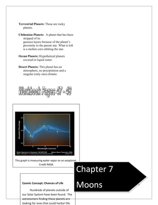 54
Terrestrial Planets: These are rocky
planets.
Chthonian Planets: A planet that has been
stripped of its
gaseous layers because of the planet’s
proximity to the parent star. What is left
is a molten core orbiting the star.
Ocean Planets: Hypothetical planets
covered in liquid water.
Desert Planets: This planet has an
atmosphere, no precipitation and a
singular (only one) climate.
Cosmic Concept: Chances of Life
Hundreds of planets outside of
our Solar System have been found. The
astronomers finding these planets are
looking for ones that could harbor life.
This graph is measuring water vapor on an exoplanet.
Credit NASA
Chapter 7
Moons
 