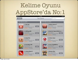 Kelime Oyunu
                        AppStore’da No:1




Friday, June 15, 2012
 