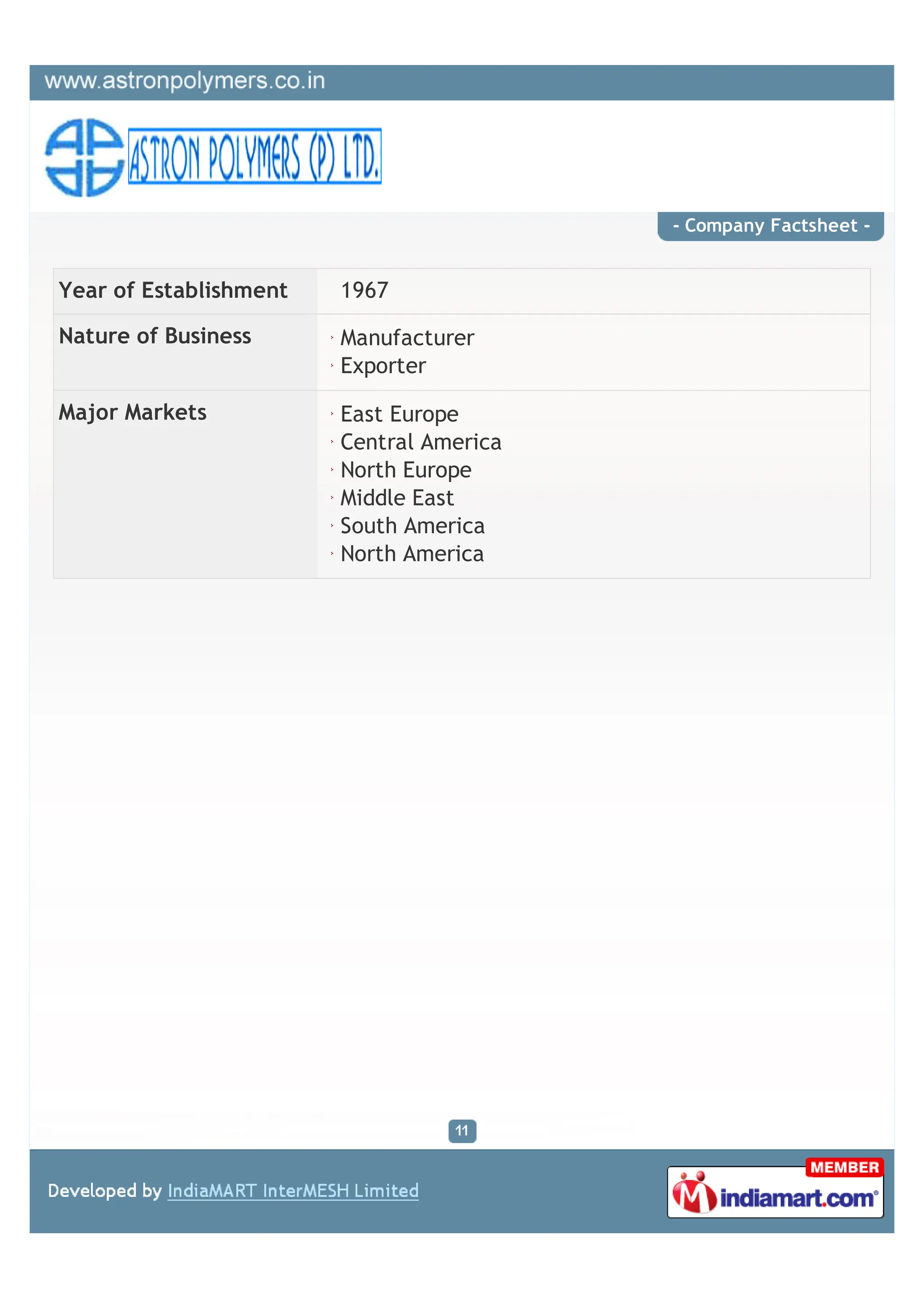 - Company Factsheet -


Year of Establishment   1967

Nature of Business      Manufacturer
                        Exporter

Major Markets           East Europe
                        Central America
                        North Europe
                        Middle East
                        South America
                        North America
 
