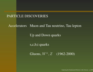 PARTICLE DISCOVERIES

Accelerators Muon and Tau neutrino, Tau lepton

             Up and Down quarks

             s,c,b,t quarks

             Gluons, W ± , Z   (1962-2000)



                                  Exploring the Fundamental Particles in the Universe – p.10/29
 