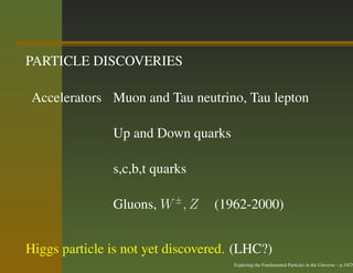 PARTICLE DISCOVERIES

 Accelerators Muon and Tau neutrino, Tau lepton

               Up and Down quarks

               s,c,b,t quarks

               Gluons, W ± , Z   (1962-2000)


Higgs particle is not yet discovered. (LHC?)
                                     Exploring the Fundamental Particles in the Universe – p.10/29
 