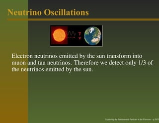 Neutrino Oscillations



 Electron neutrinos emitted by the sun transform into
 muon and tau neutrinos. Therefore we detect only 1/3 of
 the neutrinos emitted by the sun.




                                     Exploring the Fundamental Particles in the Universe – p.20/29
 