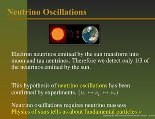 Neutrino Oscillations



 Electron neutrinos emitted by the sun transform into
 muon and tau neutrinos. Therefore we detect only 1/3 of
 the neutrinos emitted by the sun.


 This hypothesis of neutrino oscillations has been
 conﬁrmed by experiments. (νe ↔ νµ ↔ ντ )

 Neutrino oscillations requires neutrino massess
 Physics of stars tells us about fundamental particles ν
                                       Exploring the Fundamental Particles in the Universe – p.20/29
 