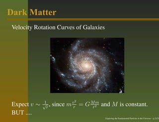 Dark Matter
 Velocity Rotation Curves of Galaxies




 Expect v ∼   √ ,
              1
               r
                    since    v2
                            mr    = G M2 and M is constant.
                                       r
                                         m

 BUT ....
                                           Exploring the Fundamental Particles in the Universe – p.21/29
 