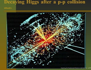 Decaying Higgs after a p-p collision
600mill/s




                         Exploring the Fundamental Particles in the Universe – p.9/29
 