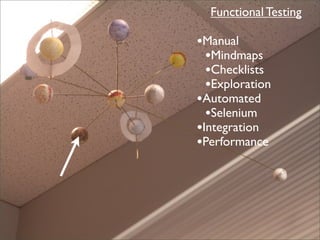 Functional Testing

•Manual
  •Mindmaps
  •Checklists
  •Exploration
•Automated
  •Selenium
•Integration
•Performance
 