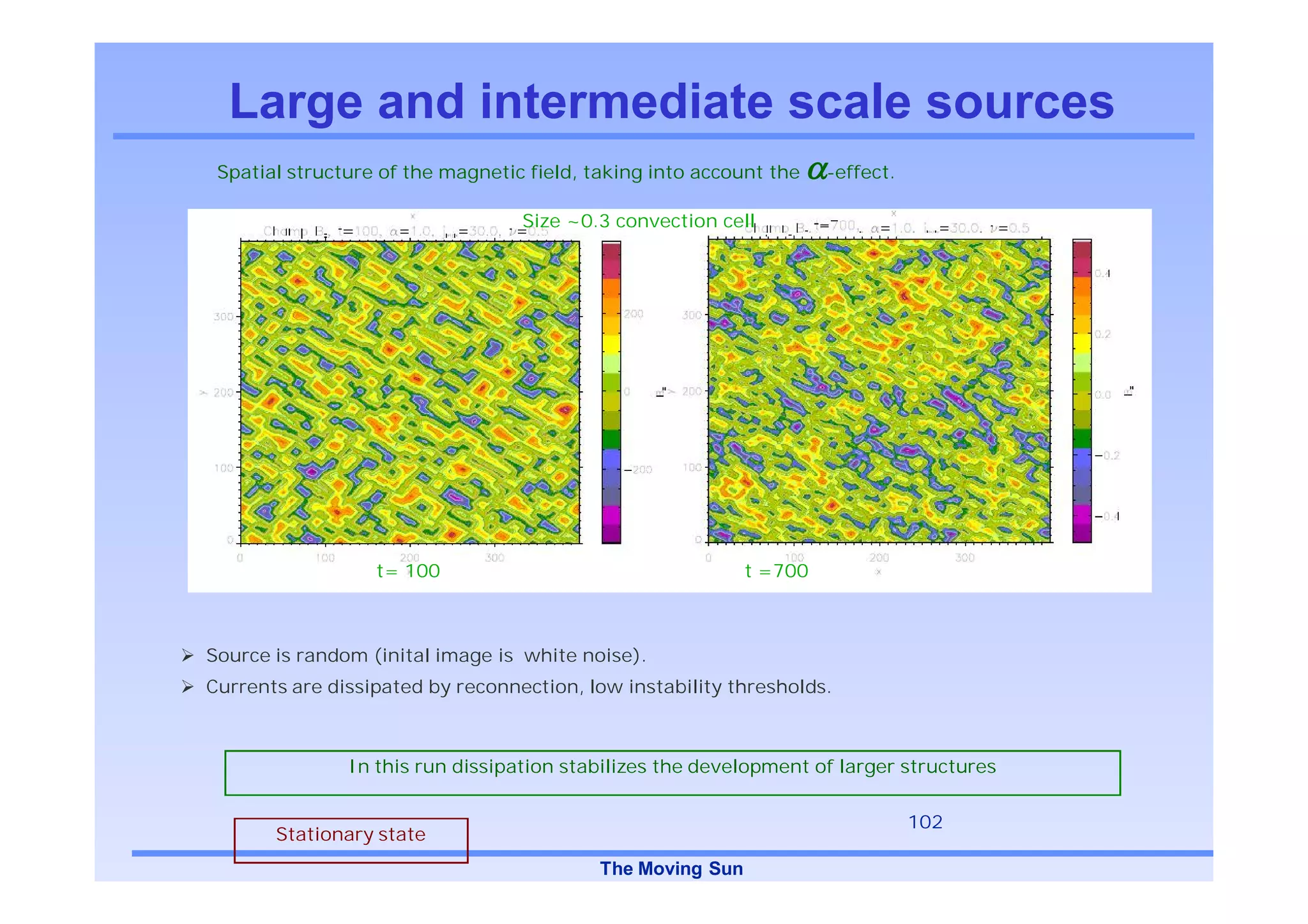 Large and intermediate scale sources
 Spatial structure of the magnetic field, taking into account the    -effect.

                                  Size ~0.3 convection cell




                  t= 100                                    t =700



Source is random (inital image is white noise).
Currents are dissipated by reconnection, low instability thresholds.



               In this run dissipation stabilizes the development of larger structures

                                                                                102
       Stationary state
                                           The Moving Sun
 