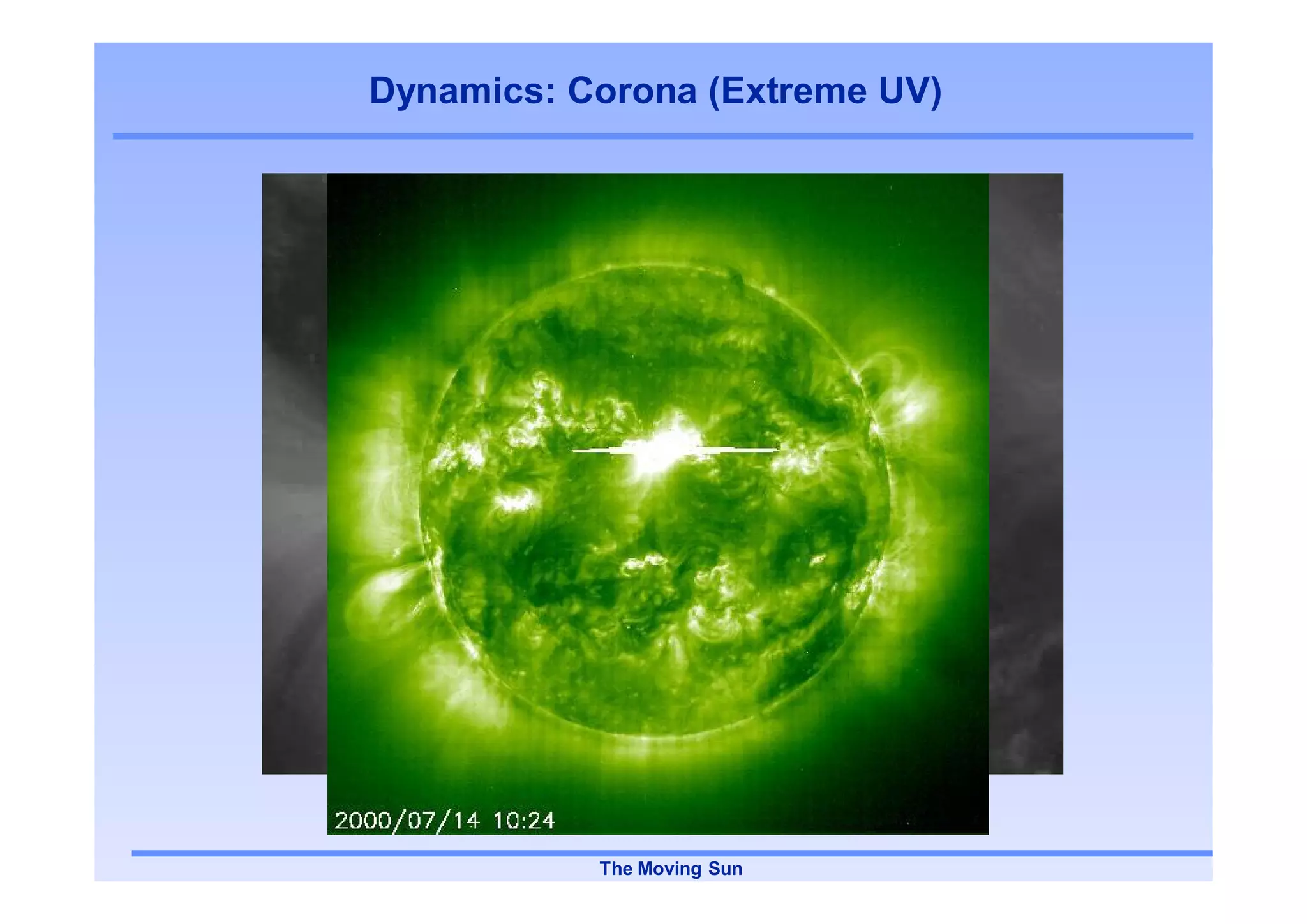 Dynamics: Corona (Extreme UV)




      TRACE: 19,5nm, T=1,5x106K


             The Moving Sun
 