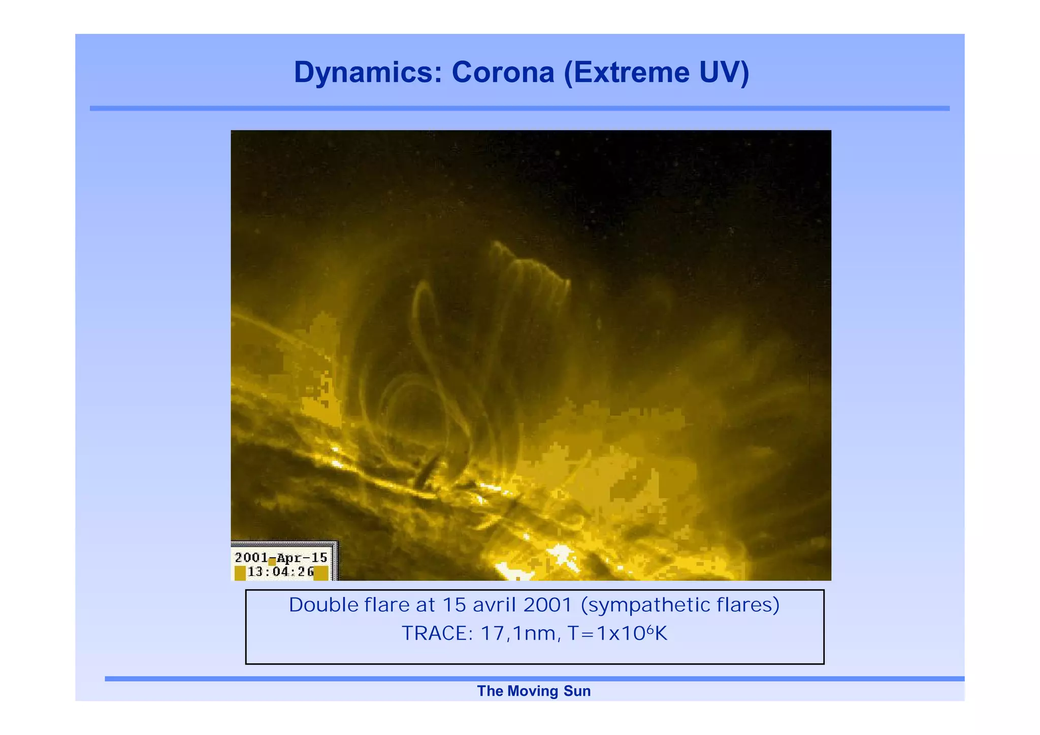 Dynamics: Corona (Extreme UV)




Double flare at 15 avril 2001 (sympathetic flares)
           TRACE: 17,1nm, T=1x106K

                   The Moving Sun
 