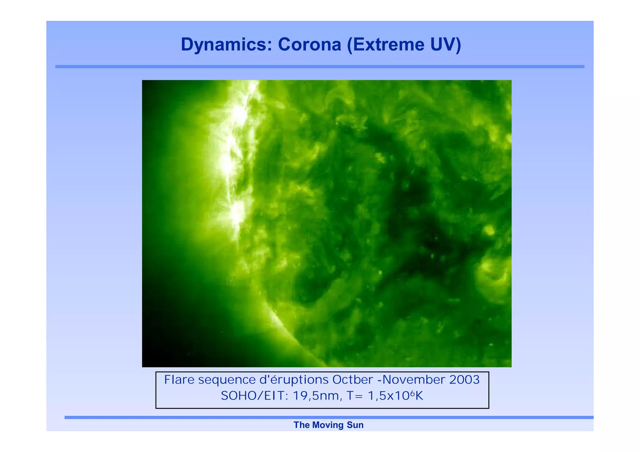 Dynamics: Corona (Extreme UV)




Flare sequence d'éruptions Octber -November 2003
         SOHO/EIT: 19,5nm, T= 1,5x106K

                   The Moving Sun
 