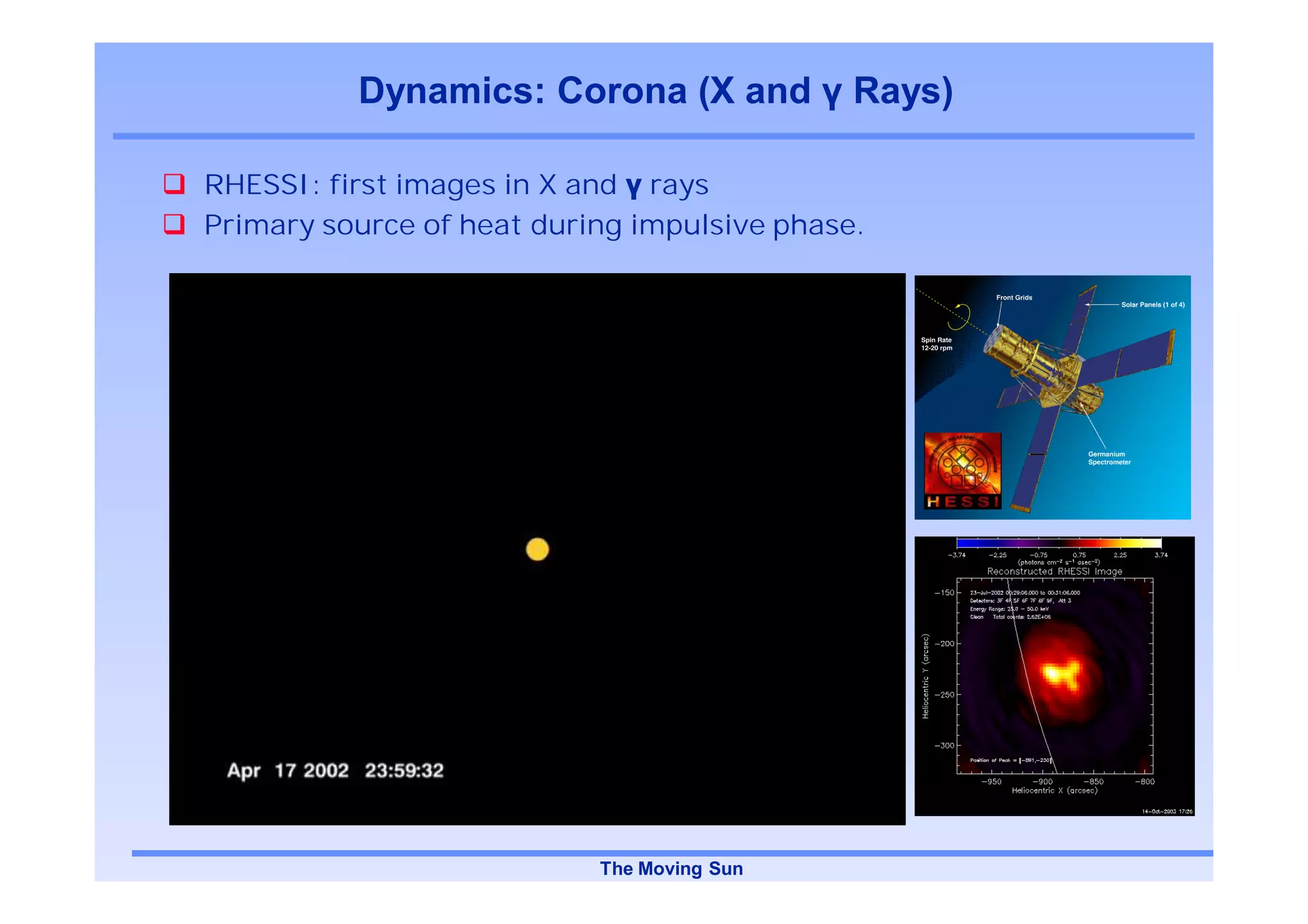 Dynamics: Corona (X and            Rays)

RHESSI: first images in X and rays
Primary source of heat during impulsive phase.




                           The Moving Sun
 
