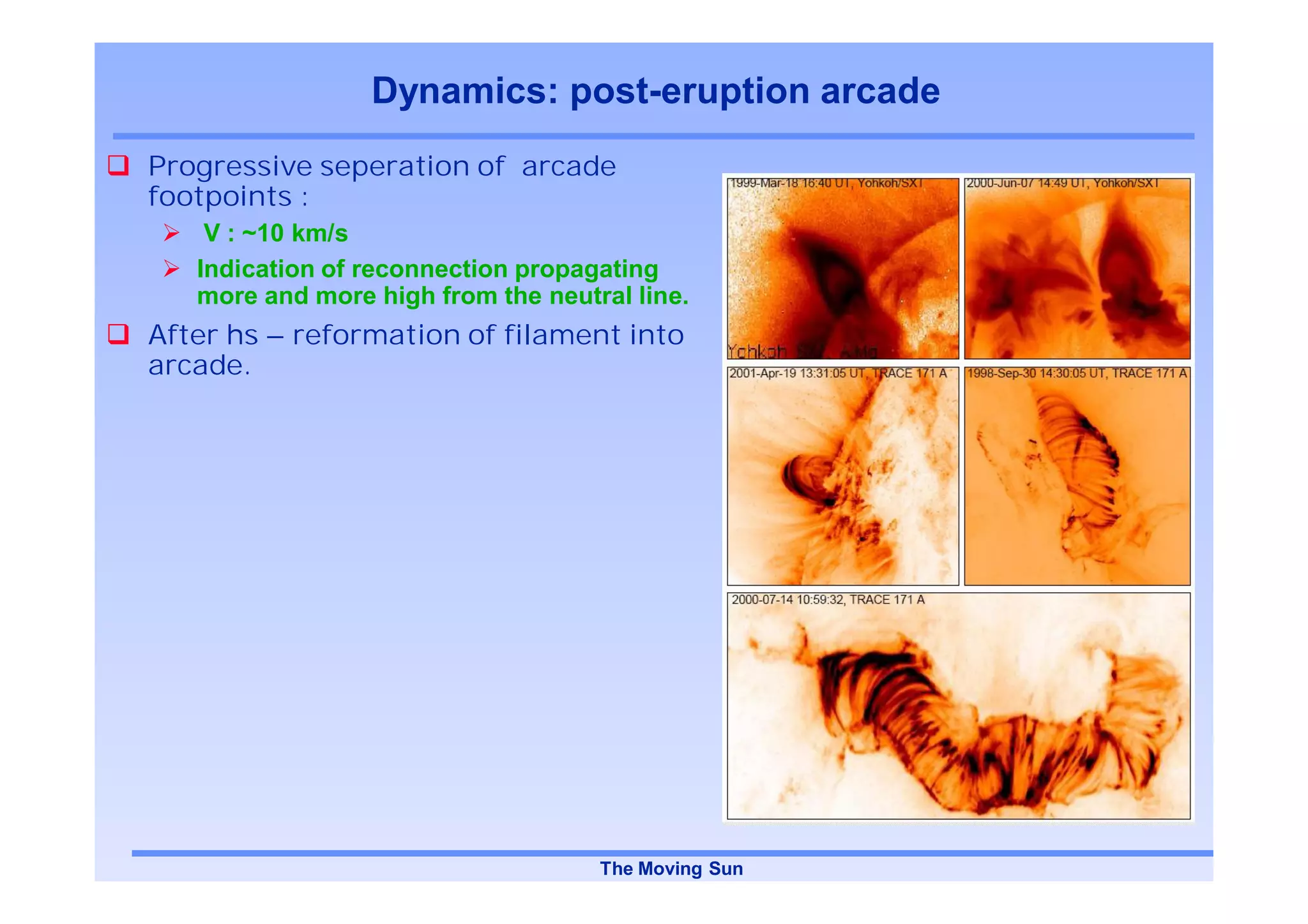 Dynamics: post-eruption arcade
Progressive seperation of arcade
footpoints :
    V : ~10 km/s
   Indication of reconnection propagating
   more and more high from the neutral line.
After hs – reformation of filament into
arcade.




                                    The Moving Sun
 