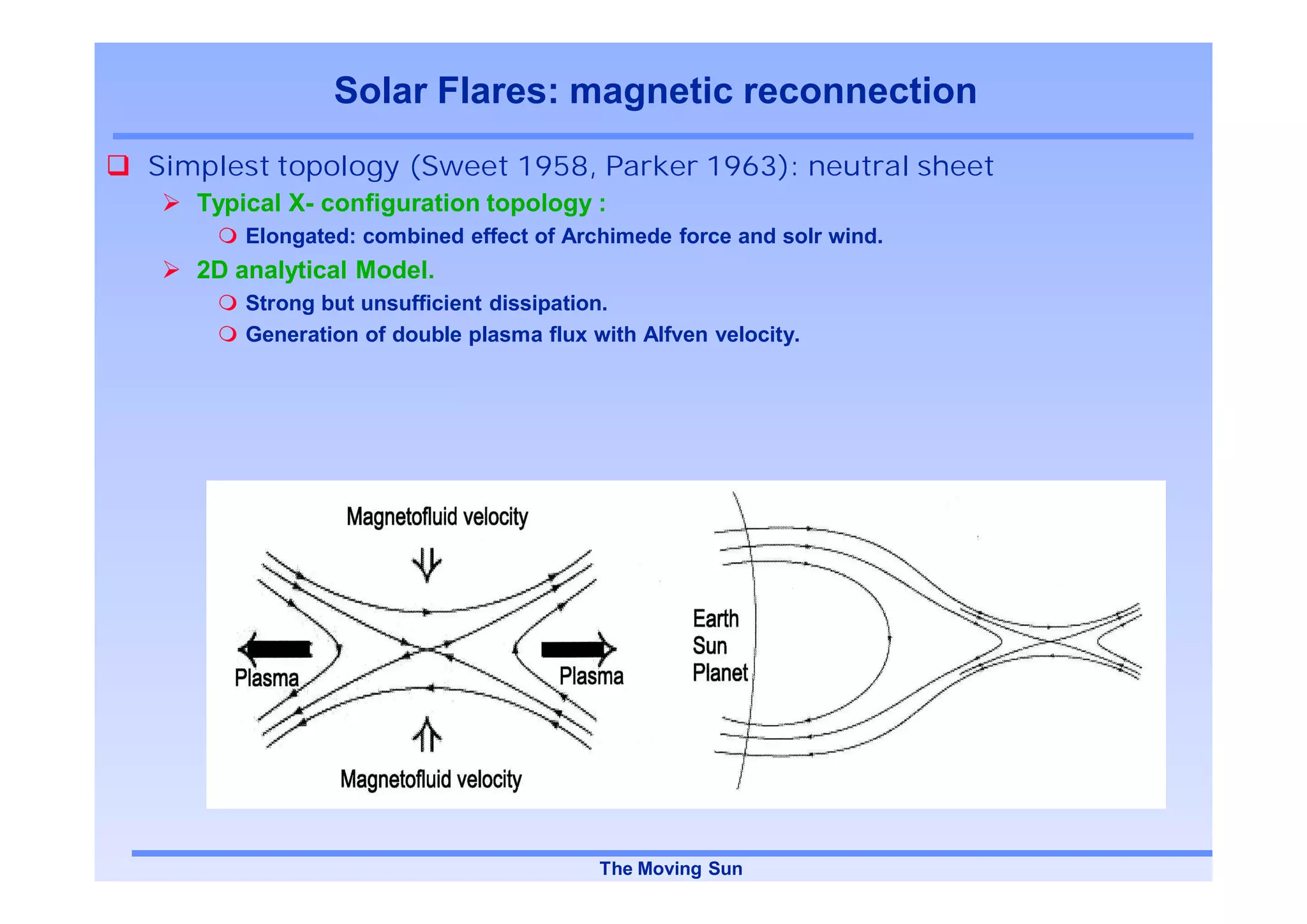 Solar Flares: magnetic reconnection
Simplest topology (Sweet 1958, Parker 1963): neutral sheet
   Typical X- configuration topology :
       Elongated: combined effect of Archimede force and solr wind.
   2D analytical Model.
       Strong but unsufficient dissipation.
       Generation of double plasma flux with Alfven velocity.




                                         The Moving Sun
 