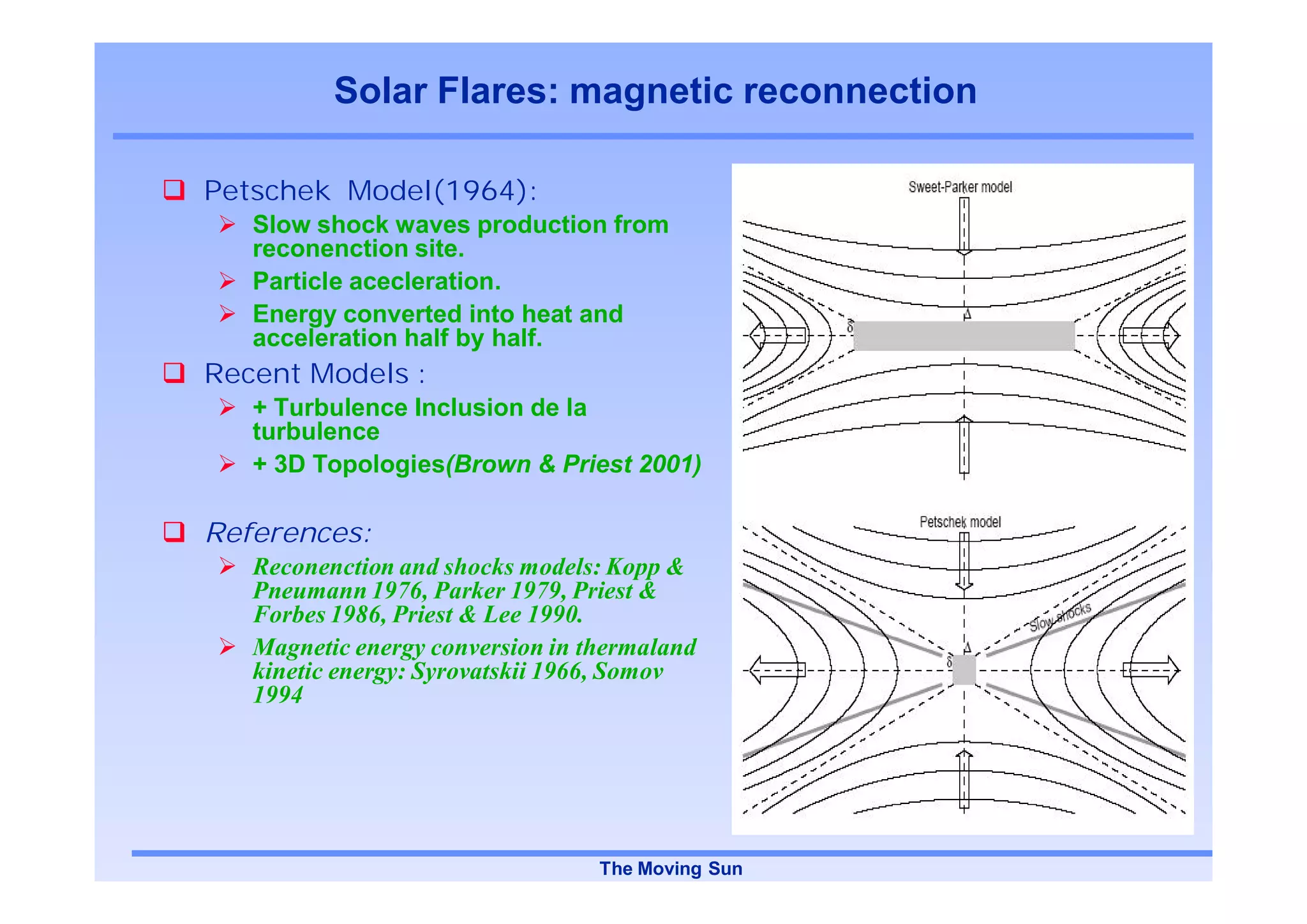 Solar Flares: magnetic reconnection

Petschek Model(1964):
   Slow shock waves production from
   reconenction site.
   Particle acecleration.
   Energy converted into heat and
   acceleration half by half.
Recent Models :
   + Turbulence Inclusion de la
   turbulence
   + 3D Topologies(Brown & Priest 2001)

References:
   Reconenction and shocks models: Kopp &
   Pneumann 1976, Parker 1979, Priest &
   Forbes 1986, Priest & Lee 1990.
   Magnetic energy conversion in thermaland
   kinetic energy: Syrovatskii 1966, Somov
   1994




                                  The Moving Sun
 