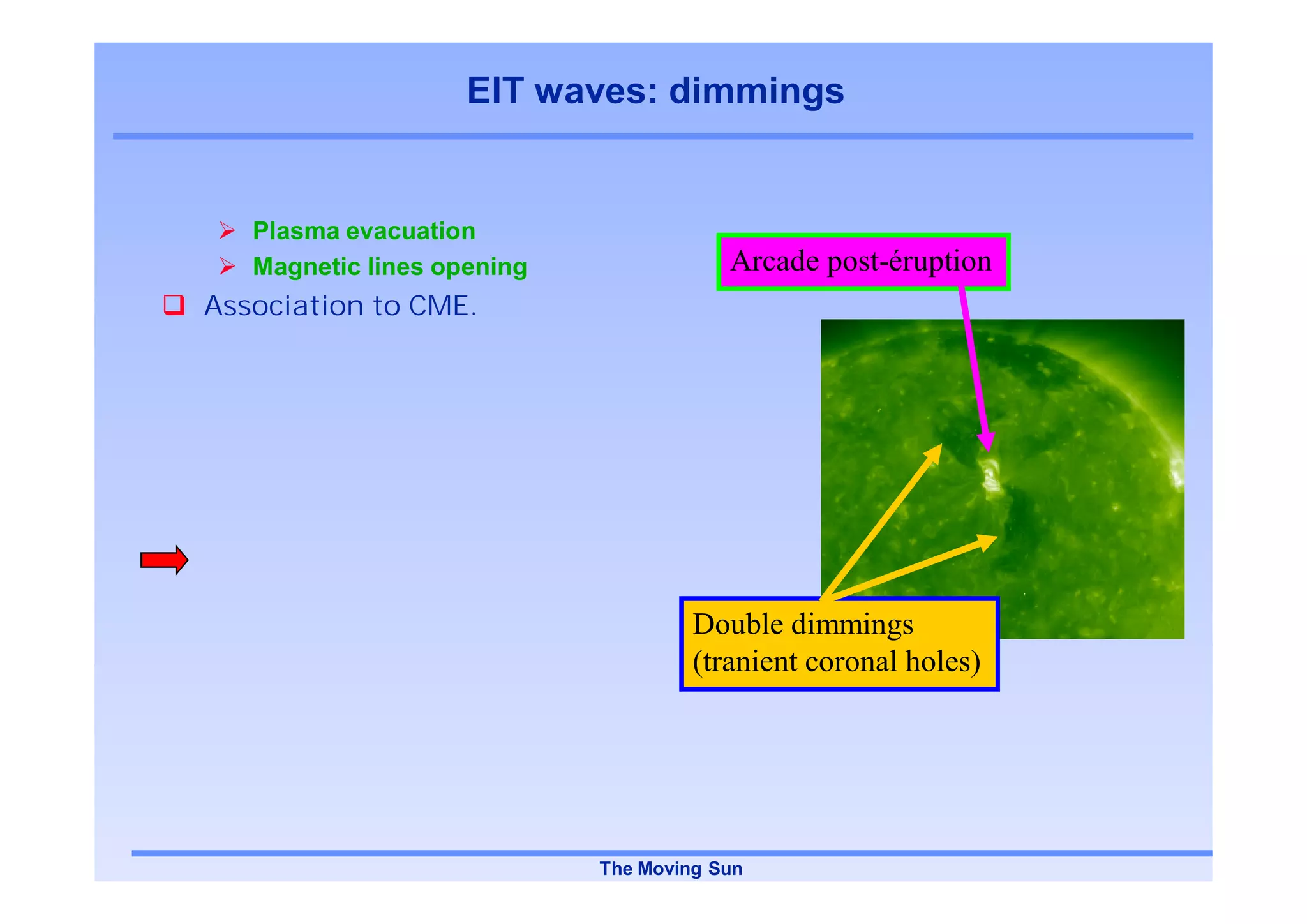 EIT waves: dimmings


   Plasma evacuation
   Magnetic lines opening               Arcade post-éruption
Association to CME.




                                     Double dimmings
                                     (tranient coronal holes)




                            The Moving Sun
 