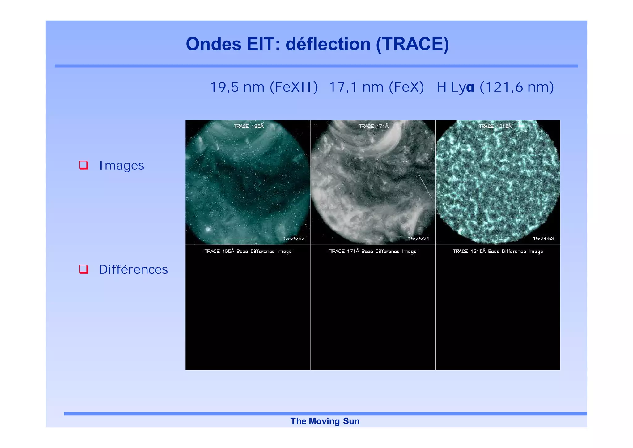 Ondes EIT: déflection (TRACE)

                19,5 nm (FeXII) 17,1 nm (FeX) H Ly (121,6 nm)




Images




Différences




                          The Moving Sun
 