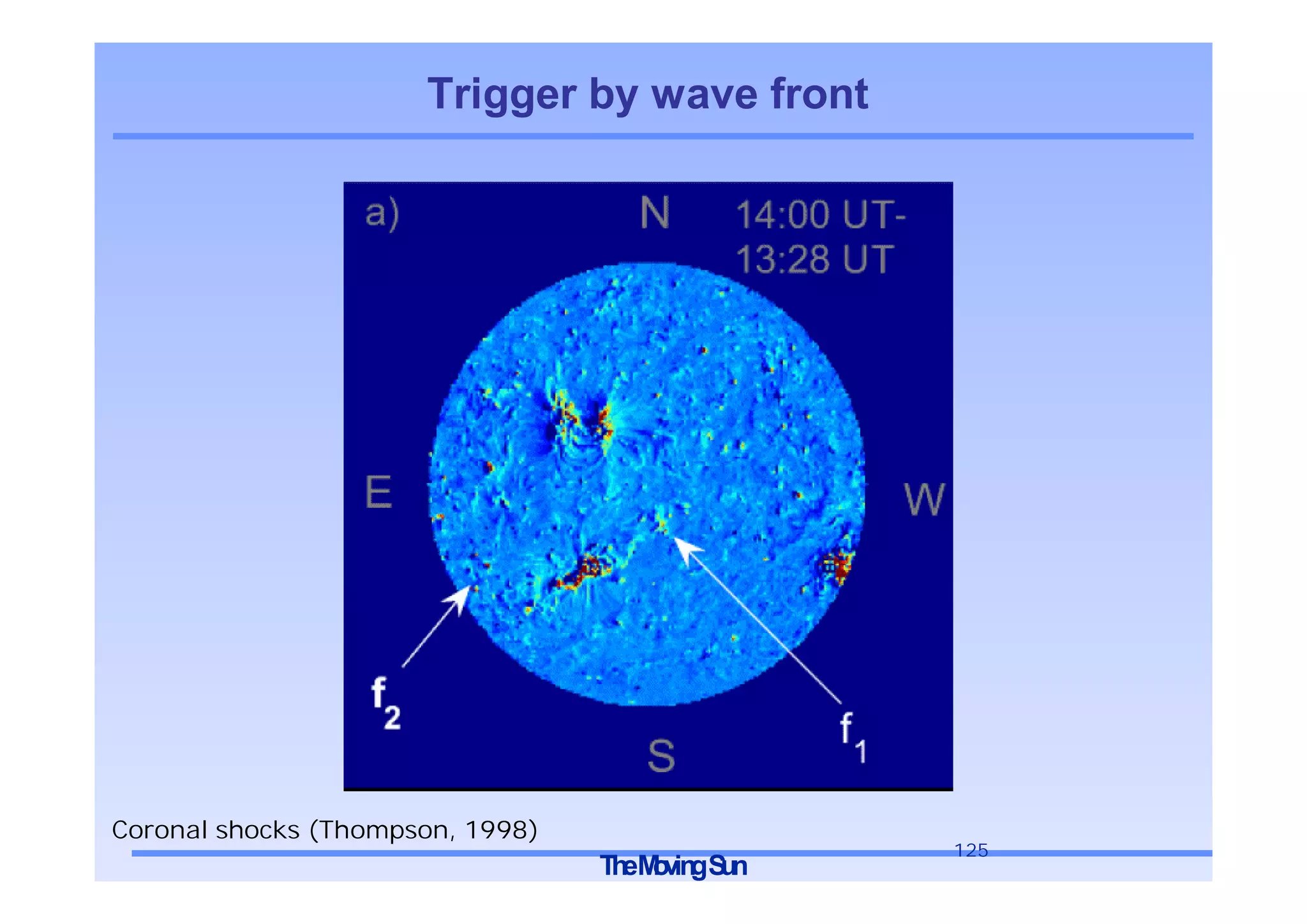 Trigger by wave front




Coronal shocks (Thompson, 1998)
                                                 125
                                  Th M vin S n
                                    e o g u
 