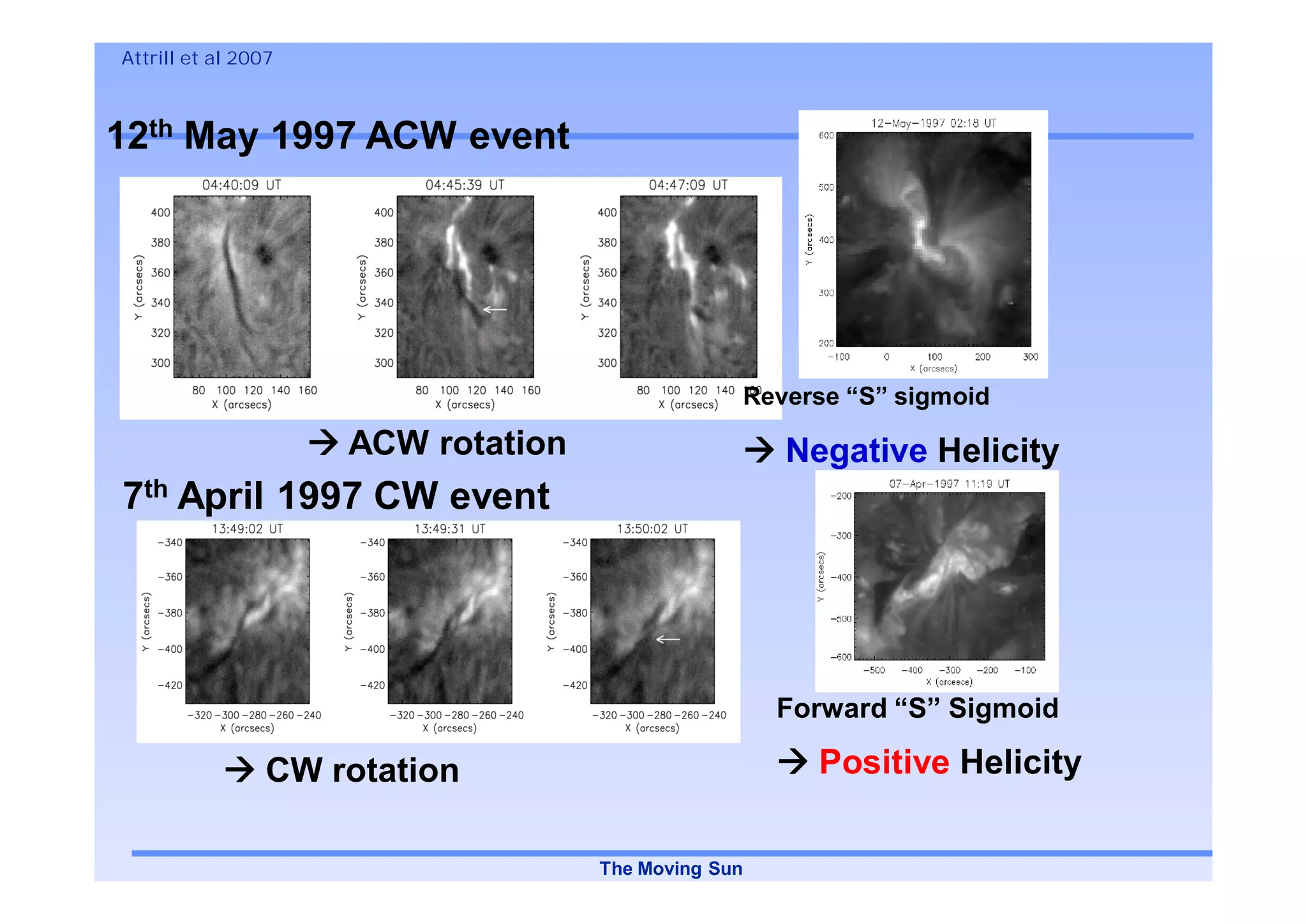 Attrill et al 2007



12th May 1997 ACW event




                                                 Reverse “S” sigmoid

                     ACW rotation                    Negative Helicity
7th April 1997 CW event




                                                     Forward “S” Sigmoid

                 CW rotation                           Positive Helicity

                                    The Moving Sun
 