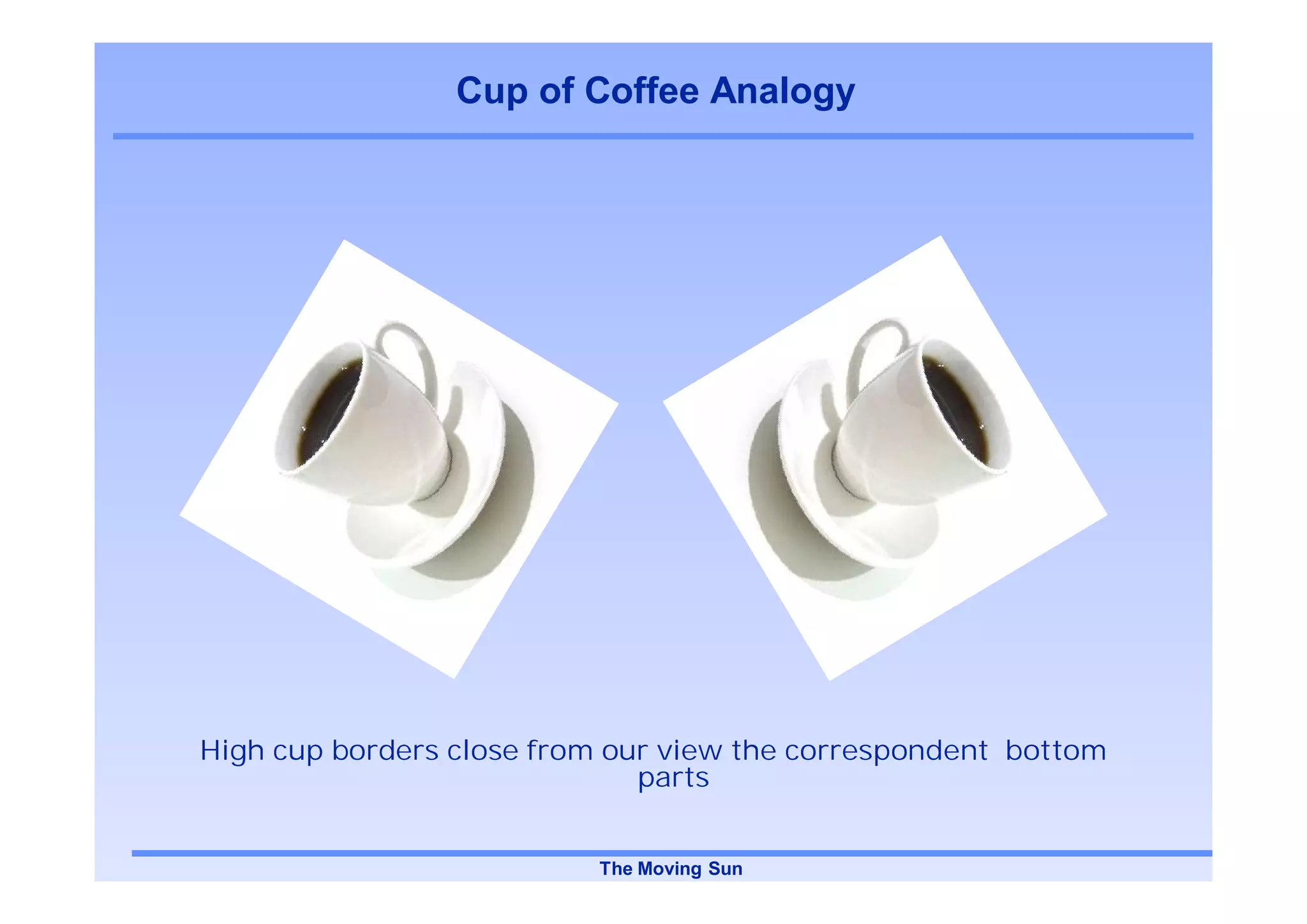 Cup of Coffee Analogy




High cup borders close from our view the correspondent bottom
                              parts


                          The Moving Sun
 