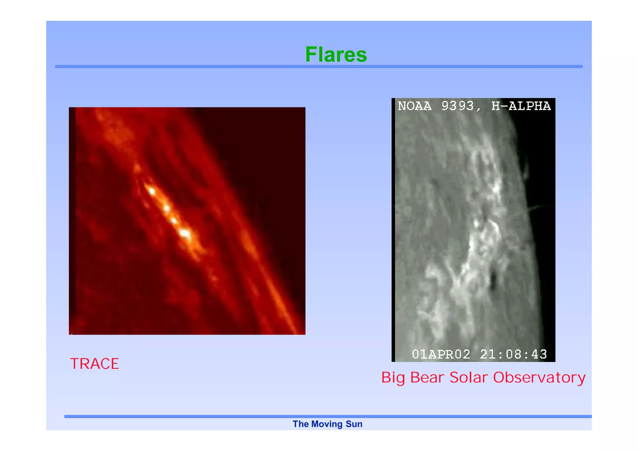 Flares




TRACE
                         Big Bear Solar Observatory

        The Moving Sun
 