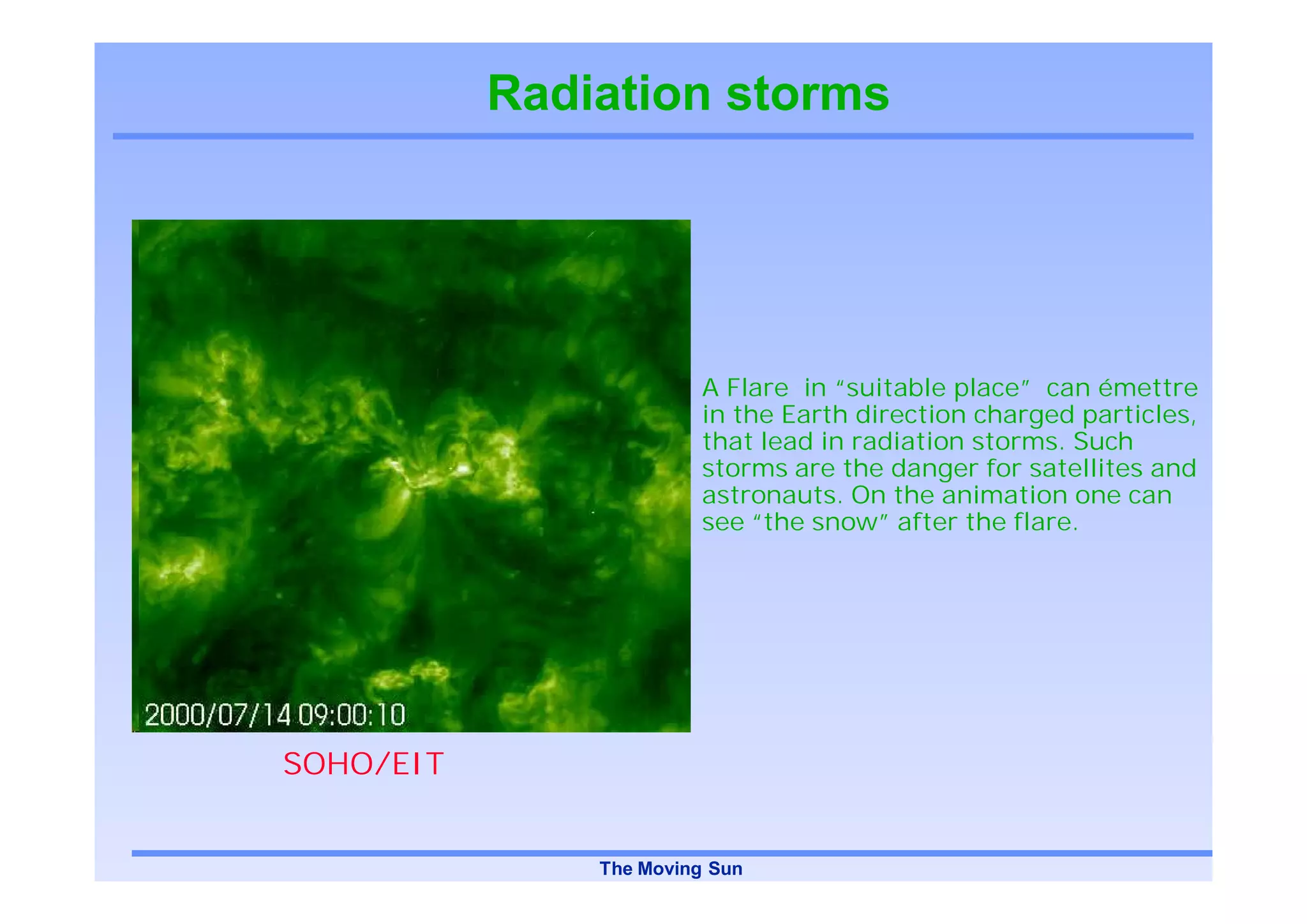 Radiation storms




                        A Flare in “suitable place” can émettre
                        in the Earth direction charged particles,
                        that lead in radiation storms. Such
                        storms are the danger for satellites and
                        astronauts. On the animation one can
                        see “the snow” after the flare.




SOHO/EIT


               The Moving Sun
 