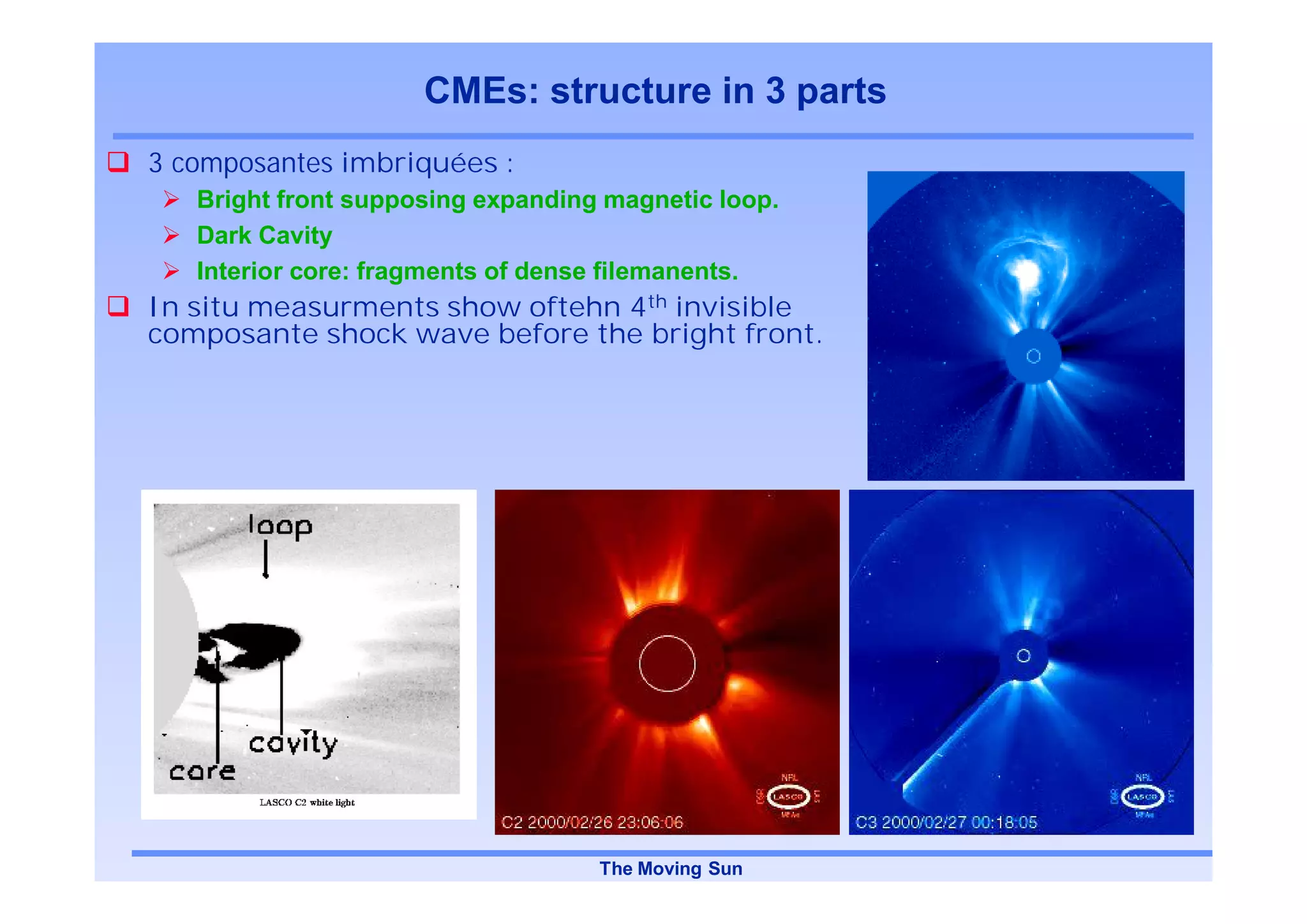 CMEs: structure in 3 parts
3 composantes imbriquées :
   Bright front supposing expanding magnetic loop.
   Dark Cavity
   Interior core: fragments of dense filemanents.
In situ measurments show oftehn 4th invisible
composante shock wave before the bright front.




                                   The Moving Sun
 