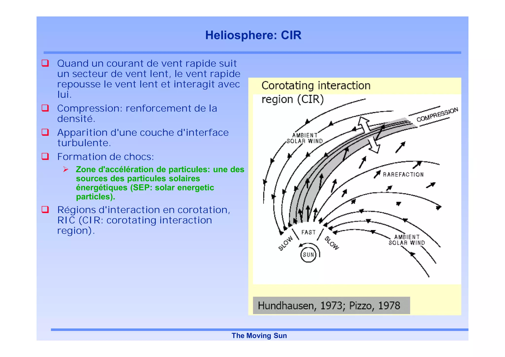 Heliosphere: CIR

Quand un courant de vent rapide suit
un secteur de vent lent, le vent rapide
repousse le vent lent et interagit avec
lui.
Compression: renforcement de la
densité.
Apparition d'une couche d'interface
turbulente.
Formation de chocs:
    Zone d'accélération de particules: une des
    sources des particules solaires
    énergétiques (SEP: solar energetic
    particles).
Régions d'interaction en corotation,
RIC (CIR: corotating interaction
region).




                                          The Moving Sun
 