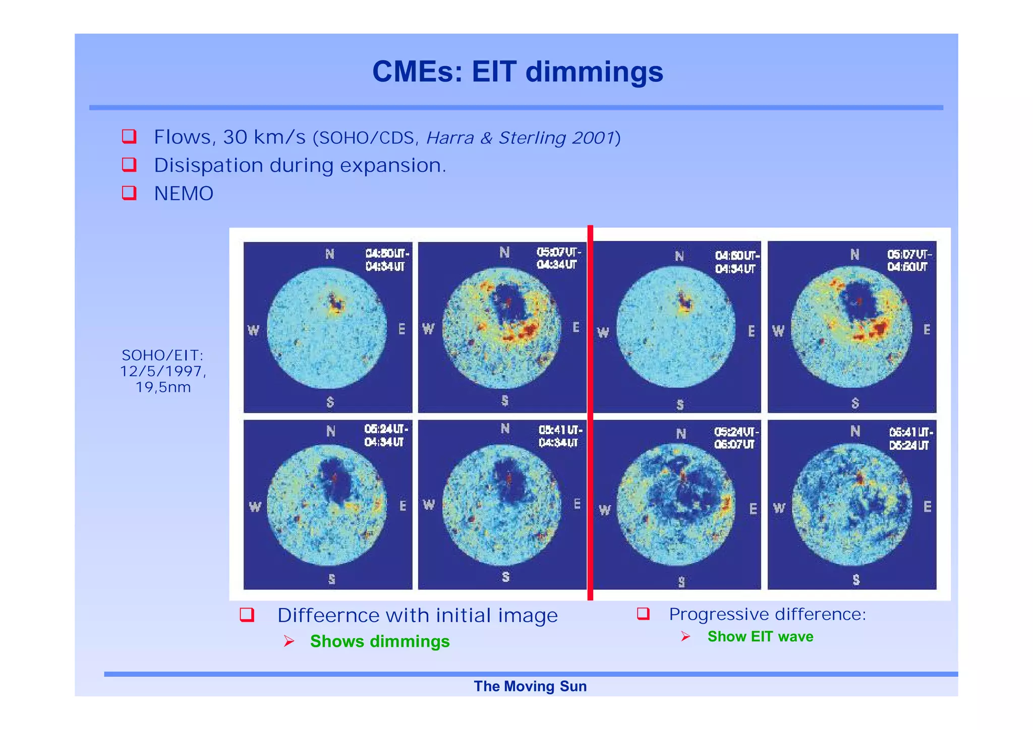 CMEs: EIT dimmings

   Flows, 30 km/s (SOHO/CDS, Harra & Sterling 2001)
   Disispation during expansion.
   NEMO




SOHO/EIT:
12/5/1997,
  19,5nm




               Diffeernce with initial image          Progressive difference:
                   Shows dimmings                         Show EIT wave


                                    The Moving Sun
 