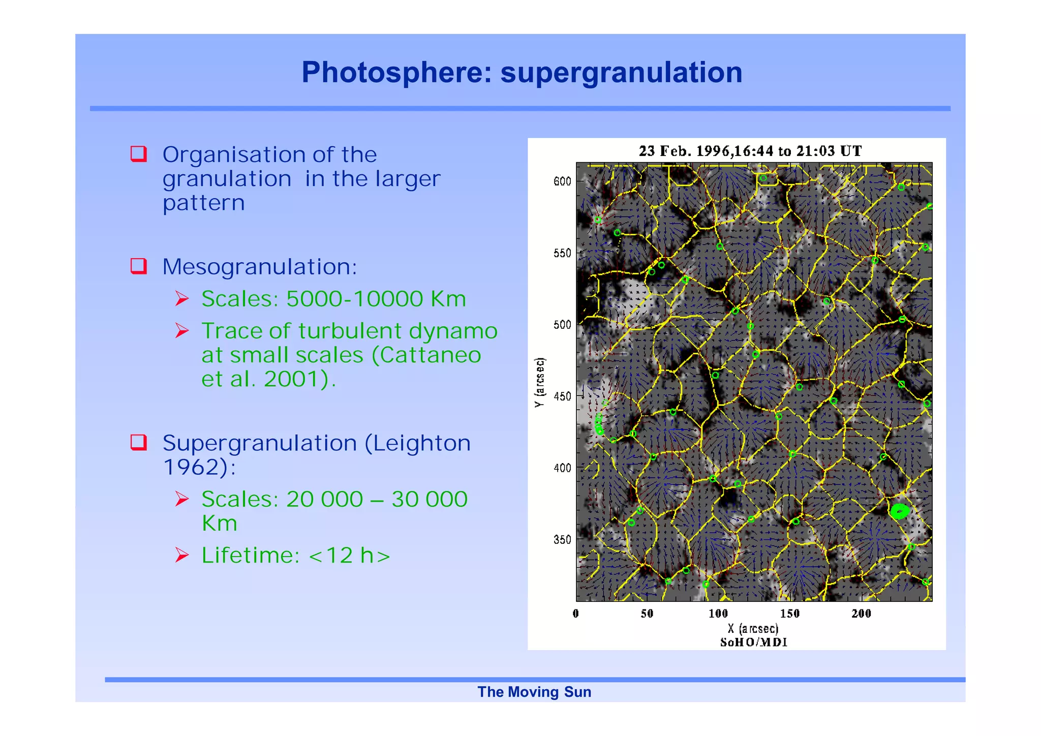 Photosphere: supergranulation

Organisation of the
granulation in the larger
pattern

Mesogranulation:
  Scales: 5000-10000 Km
  Trace of turbulent dynamo
  at small scales (Cattaneo
  et al. 2001).

Supergranulation (Leighton
1962):
   Scales: 20 000 – 30 000
   Km
   Lifetime: <12 h>




                             The Moving Sun
 