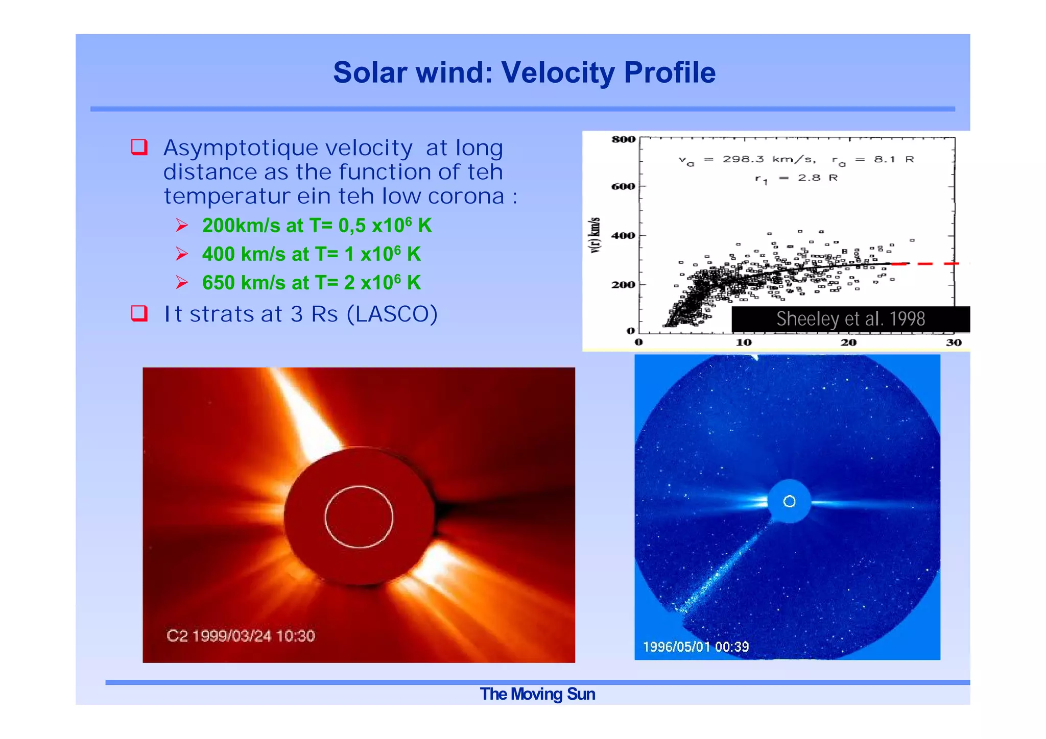Solar wind: Velocity Profile

Asymptotique velocity at long
distance as the function of teh
temperatur ein teh low corona :
   200km/s at T= 0,5 x106 K
   400 km/s at T= 1 x106 K
   650 km/s at T= 2 x106 K
It strats at 3 Rs (LASCO)                      Sheeley et al. 1998




                              The Moving Sun
 