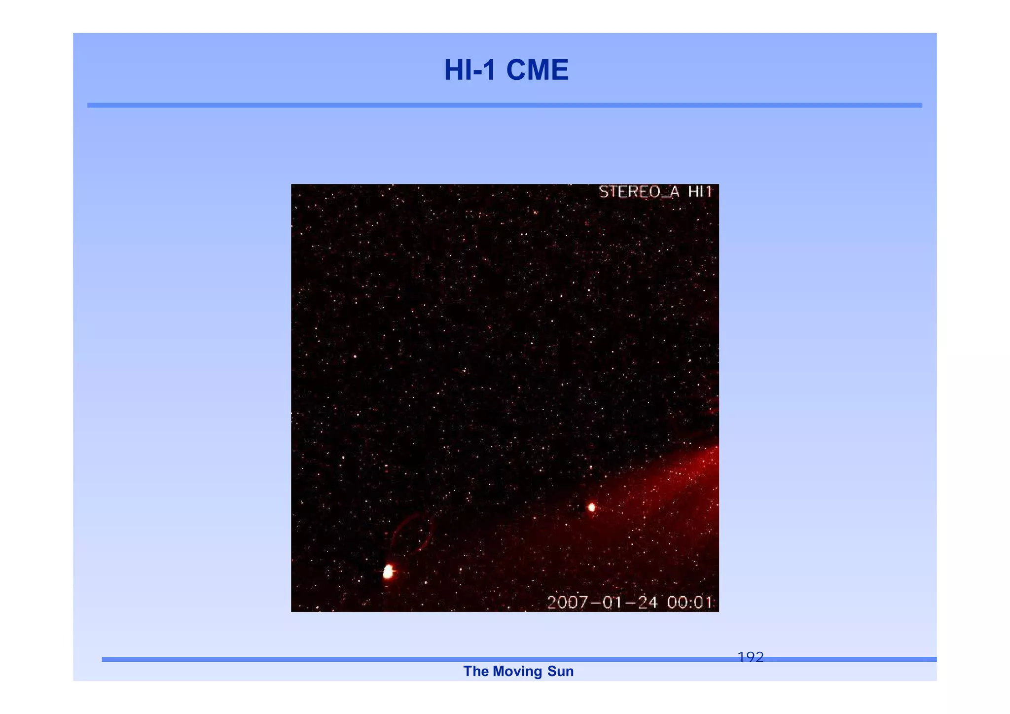 HI-1 CME




                  192
 The Moving Sun
 