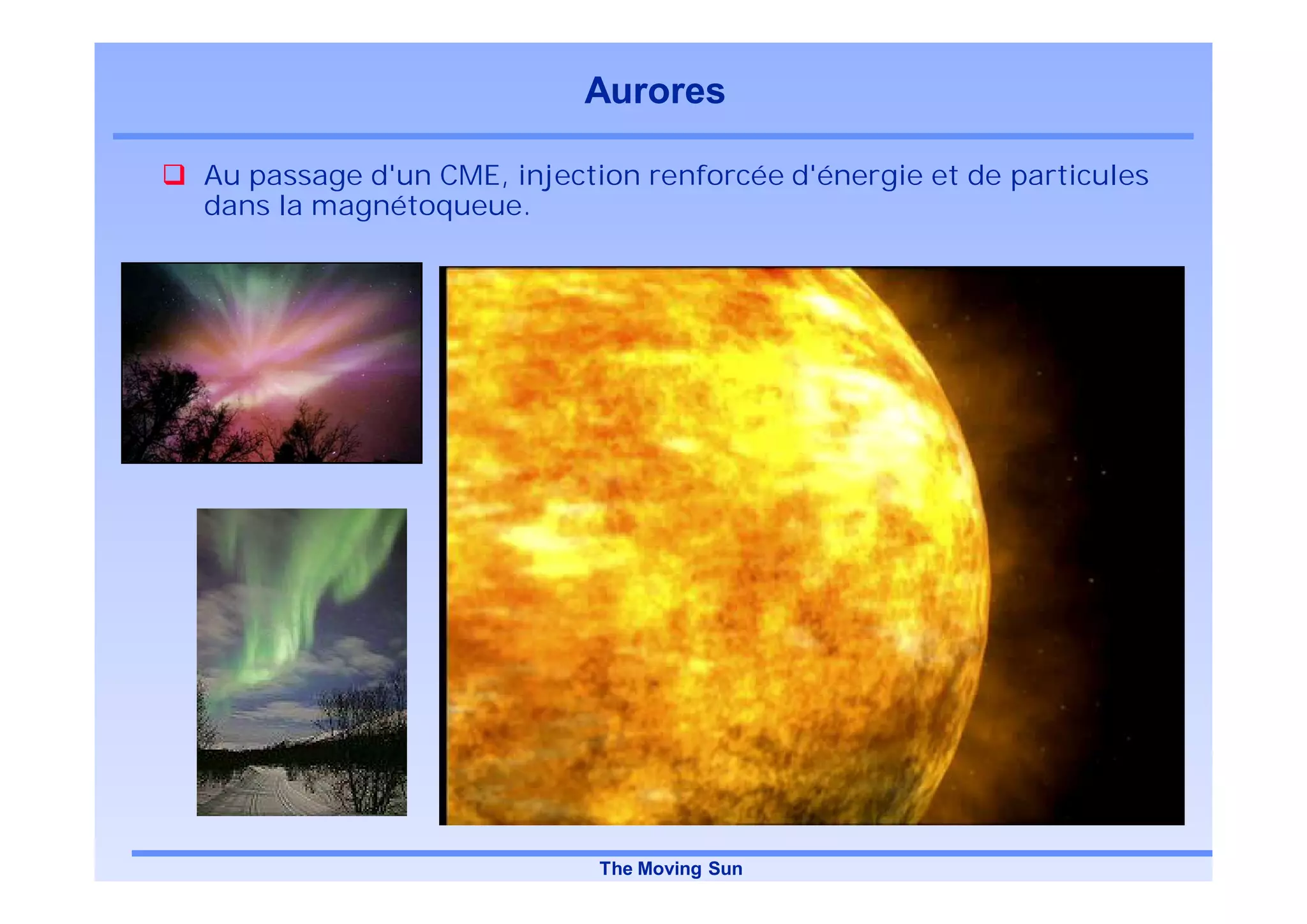 Aurores

Au passage d'un CME, injection renforcée d'énergie et de particules
dans la magnétoqueue.




                            The Moving Sun
 
