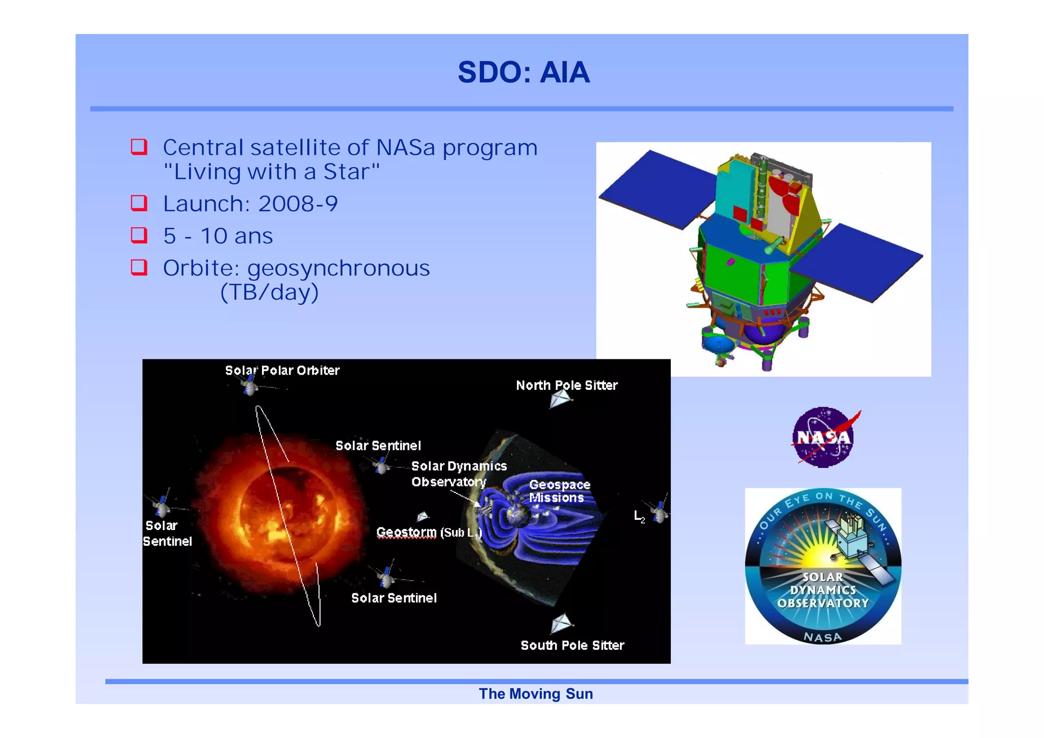 SDO: AIA

Central satellite of NASa program
"Living with a Star"
Launch: 2008-9
5 - 10 ans
Orbite: geosynchronous
     (TB/day)




                           The Moving Sun
 