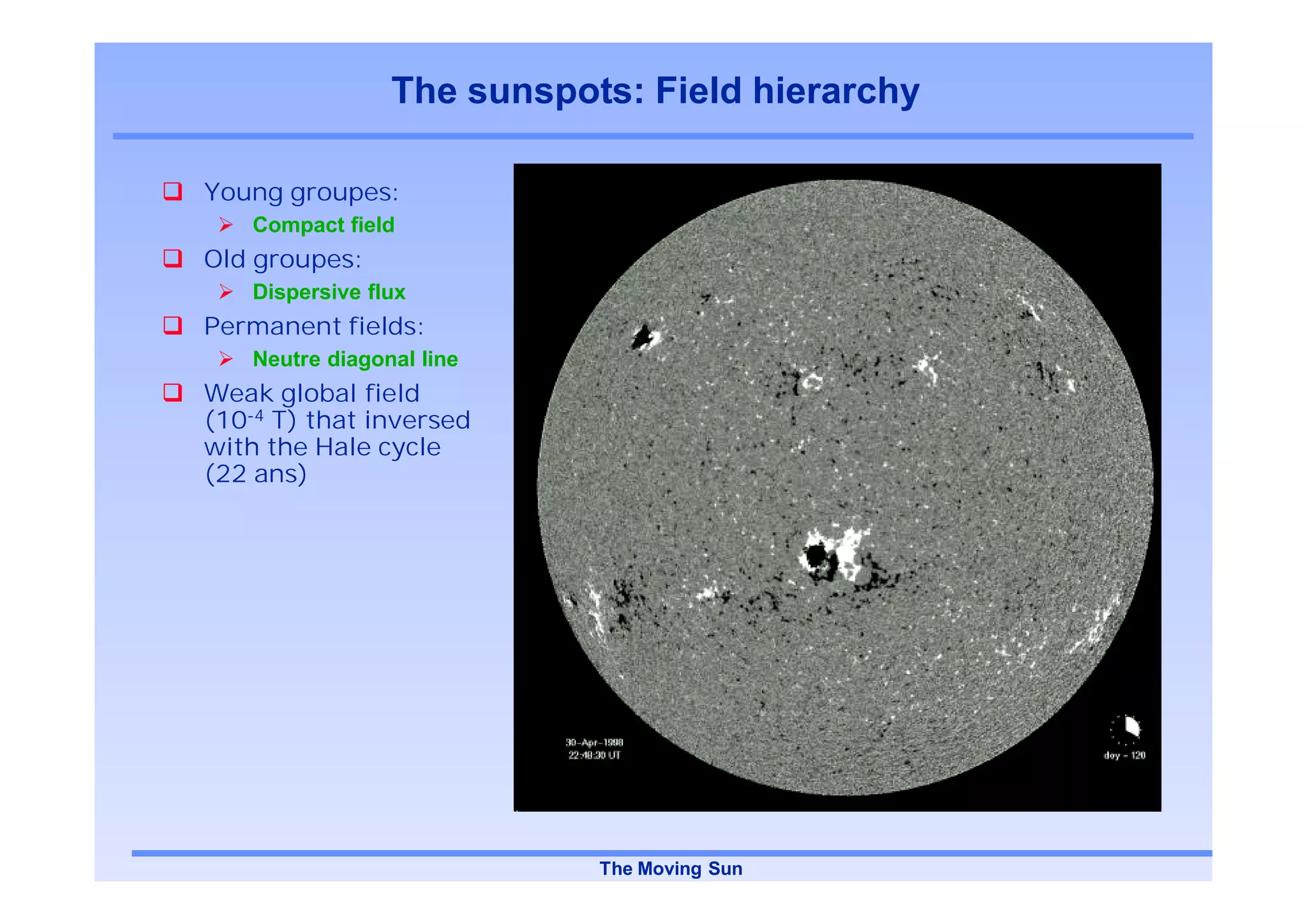 The sunspots: Field hierarchy

Young groupes:
    Compact field
Old groupes:
    Dispersive flux
Permanent fields:
    Neutre diagonal line
Weak global field
(10-4 T) that inversed
with the Hale cycle
(22 ans)




                            The Moving Sun
 