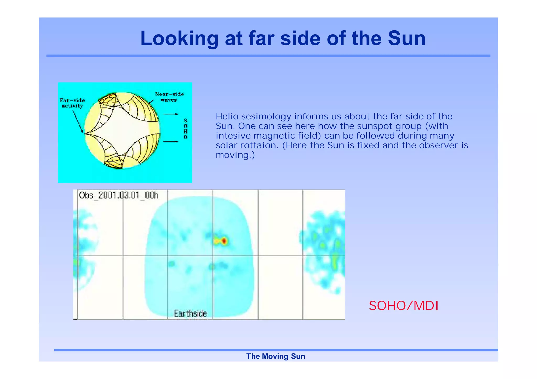 Looking at far side of the Sun


       Helio sesimology informs us about the far side of the
       Sun. One can see here how the sunspot group (with
       intesive magnetic field) can be followed during many
       solar rottaion. (Here the Sun is fixed and the observer is
       moving.)




                                          SOHO/MDI


              The Moving Sun
 