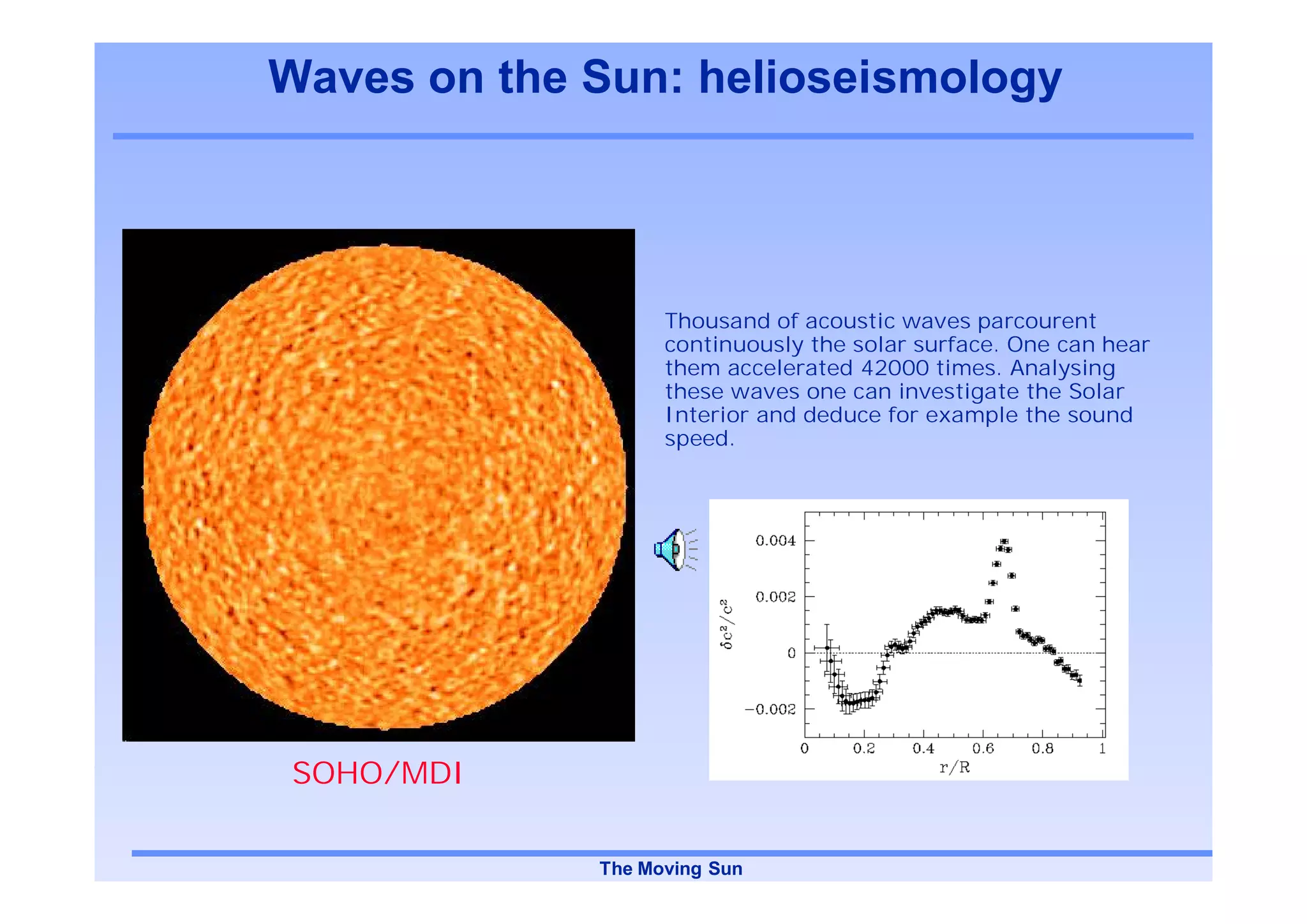 Waves on the Sun: helioseismology




                   Thousand of acoustic waves parcourent
                   continuously the solar surface. One can hear
                   them accelerated 42000 times. Analysing
                   these waves one can investigate the Solar
                   Interior and deduce for example the sound
                   speed.




SOHO/MDI

             The Moving Sun
 