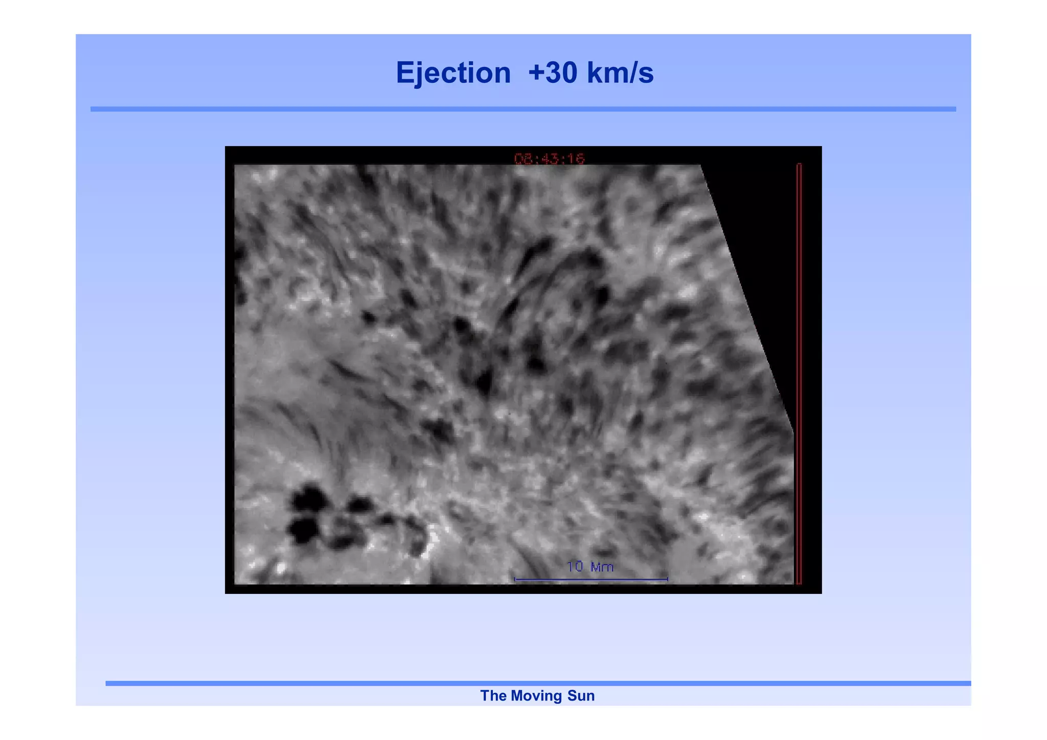 Ejection +30 km/s




     The Moving Sun
 