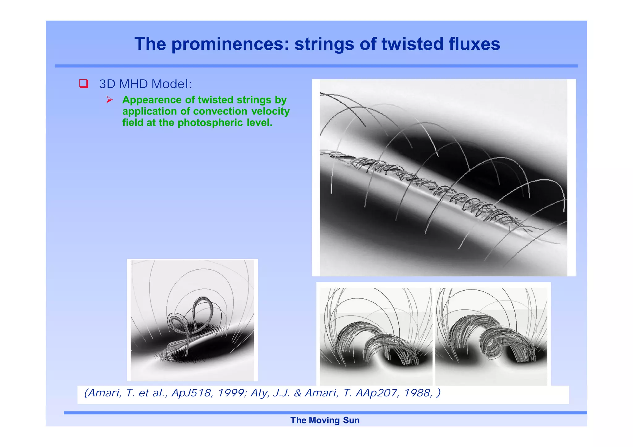The prominences: strings of twisted fluxes

   3D MHD Model:
       Appearence of twisted strings by
       application of convection velocity
       field at the photospheric level.




(Amari, T. et al., ApJ518, 1999; Aly, J.J. & Amari, T. AAp207, 1988, )

                                            The Moving Sun
 