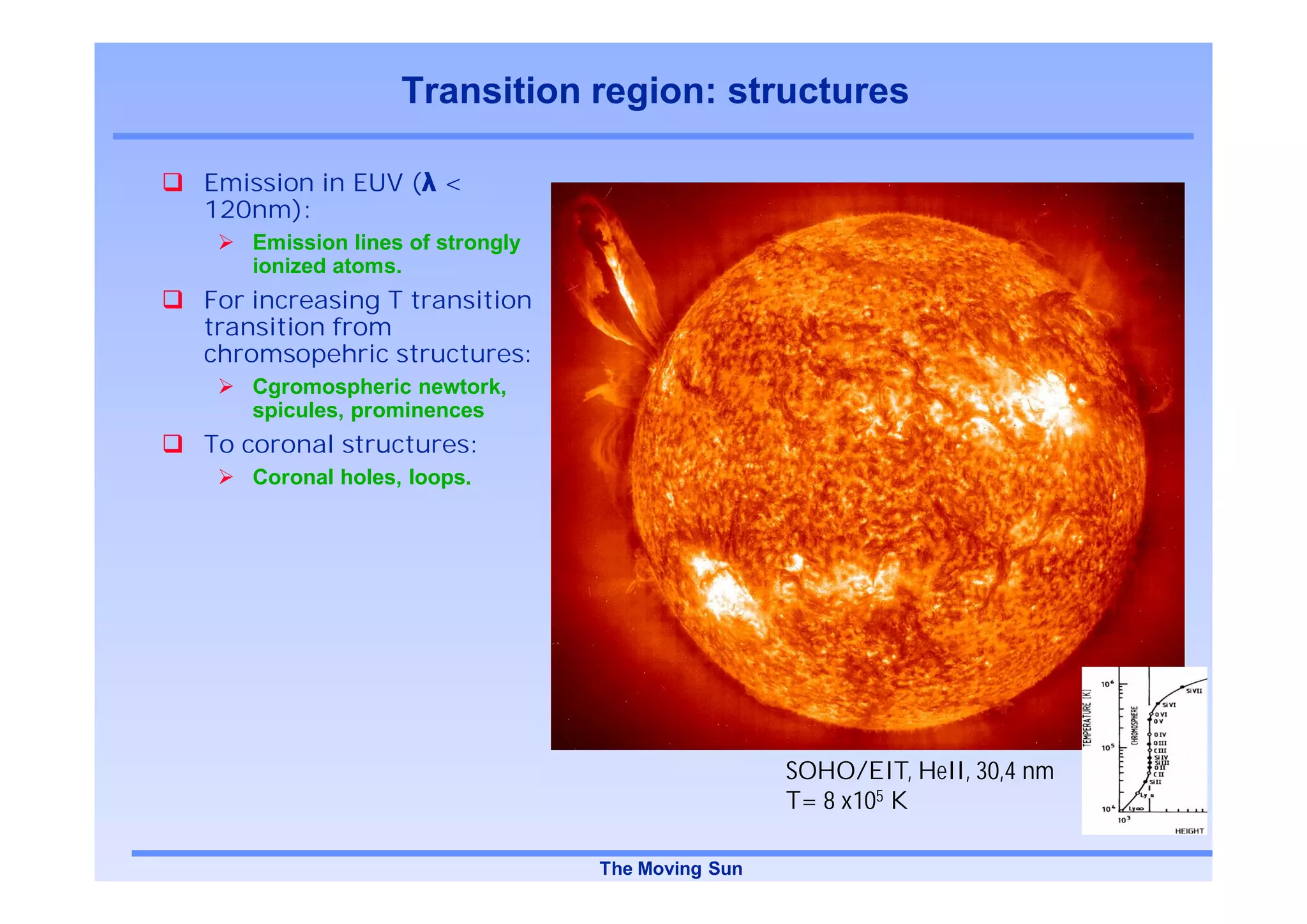 Transition region: structures

Emission in EUV ( <
120nm):
    Emission lines of strongly
    ionized atoms.
For increasing T transition
transition from
chromsopehric structures:
    Cgromospheric newtork,
    spicules, prominences
To coronal structures:
    Coronal holes, loops.




                                                  SOHO/EIT, HeII, 30,4 nm
                                                  T= 8 x105 K

                                 The Moving Sun
 