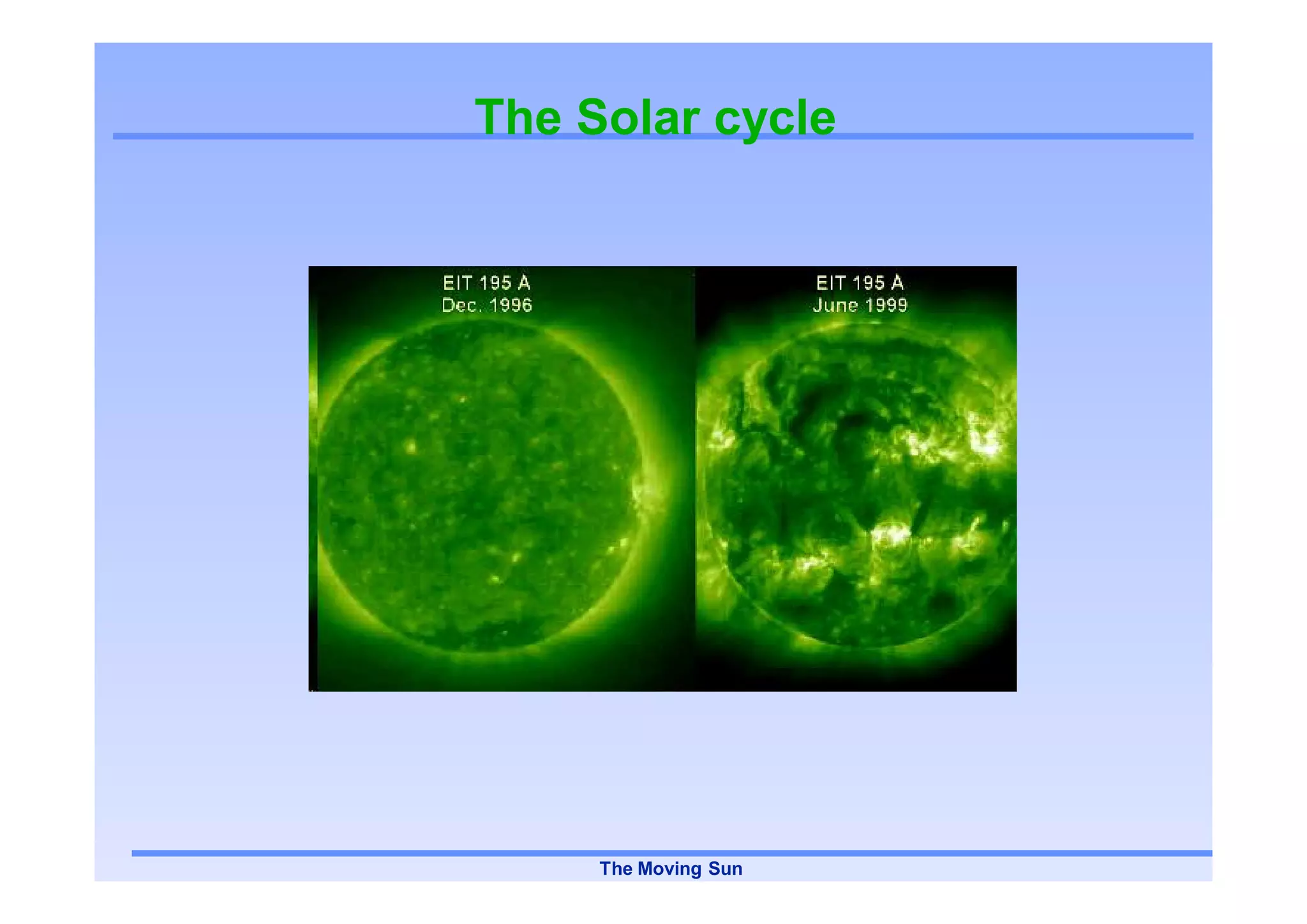 The Solar cycle




     The Moving Sun
 