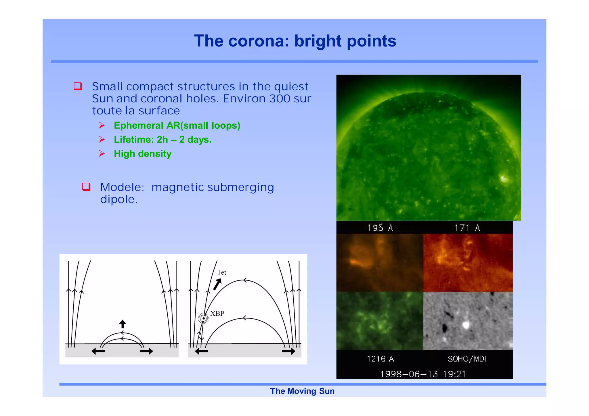 The corona: bright points

Small compact structures in the quiest
Sun and coronal holes. Environ 300 sur
toute la surface
   Ephemeral AR(small loops)
   Lifetime: 2h – 2 days.
   High density


 Modele: magnetic submerging
 dipole.




                               The Moving Sun
 