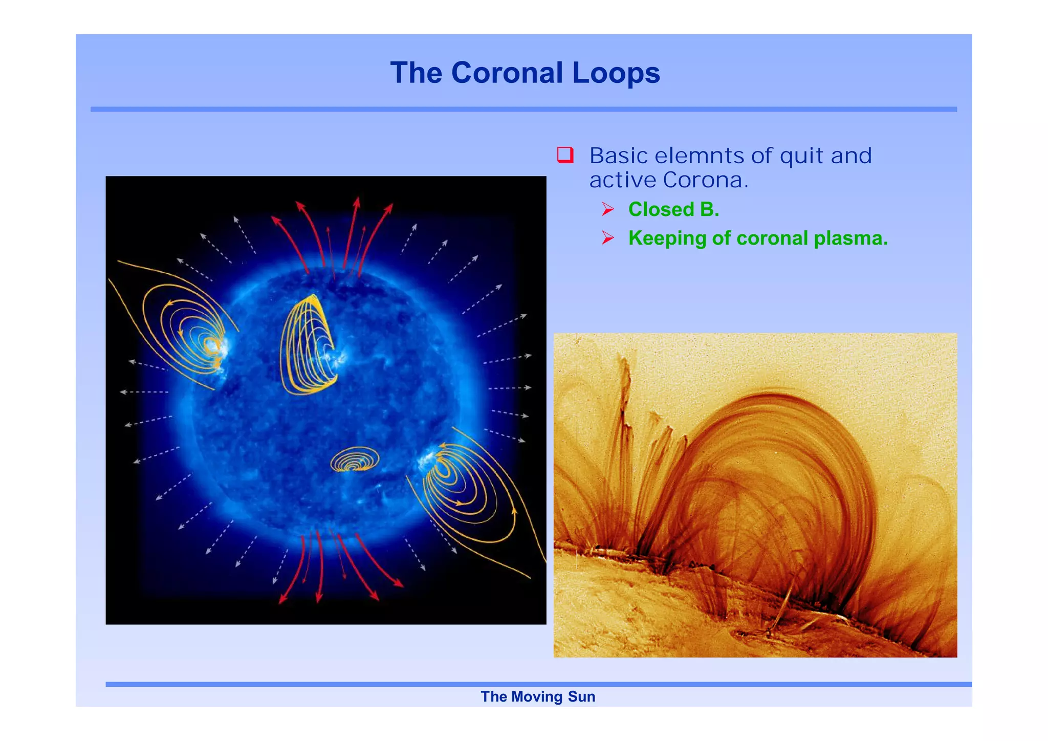 The Coronal Loops

                  Basic elemnts of quit and
                  active Corona.
                      Closed B.
                      Keeping of coronal plasma.




     The Moving Sun
 