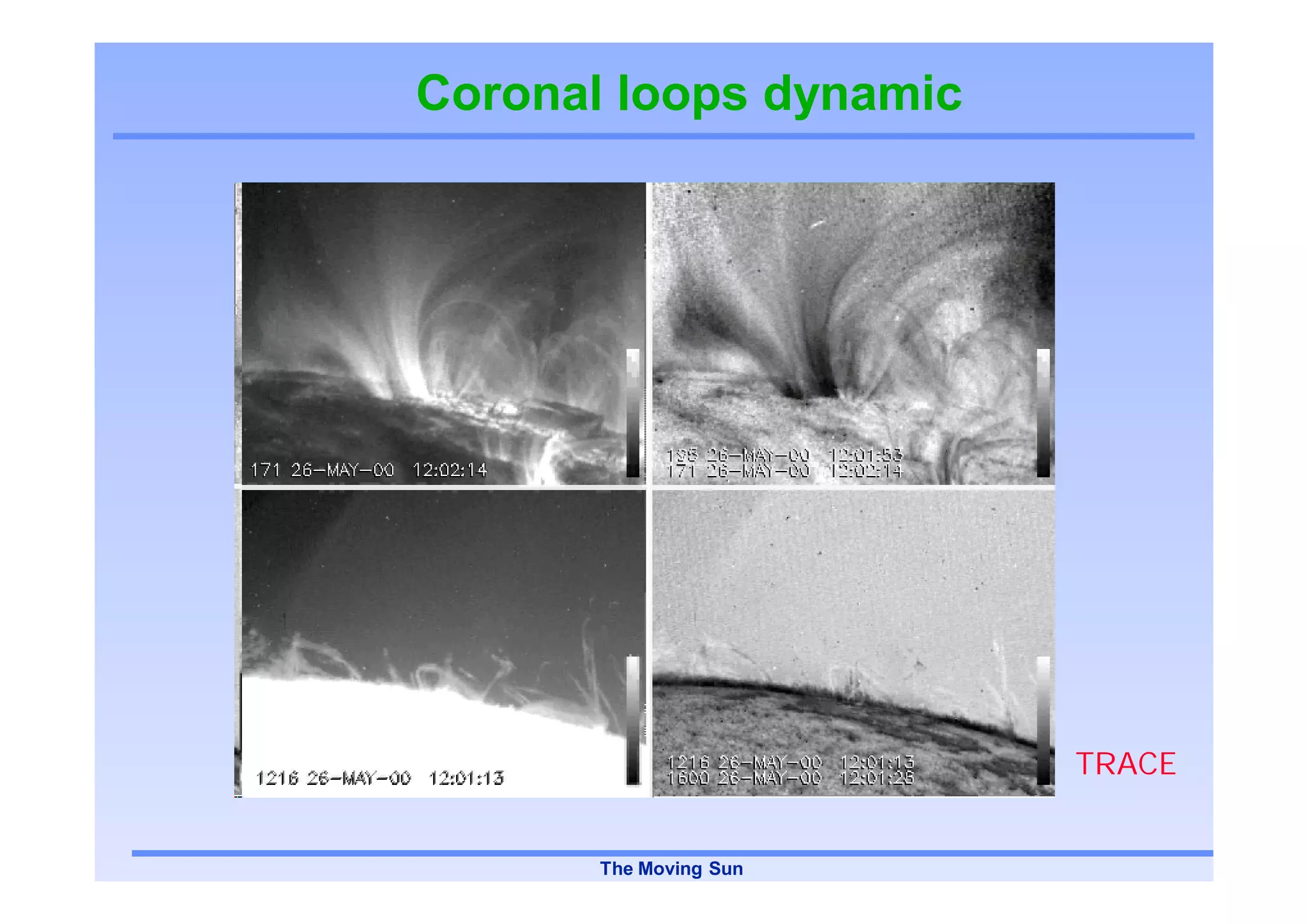 Coronal loops dynamic




                        TRACE


       The Moving Sun
 
