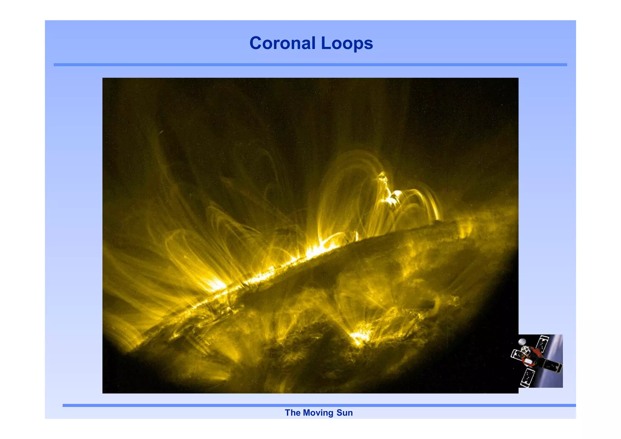Coronal Loops




   The Moving Sun
 