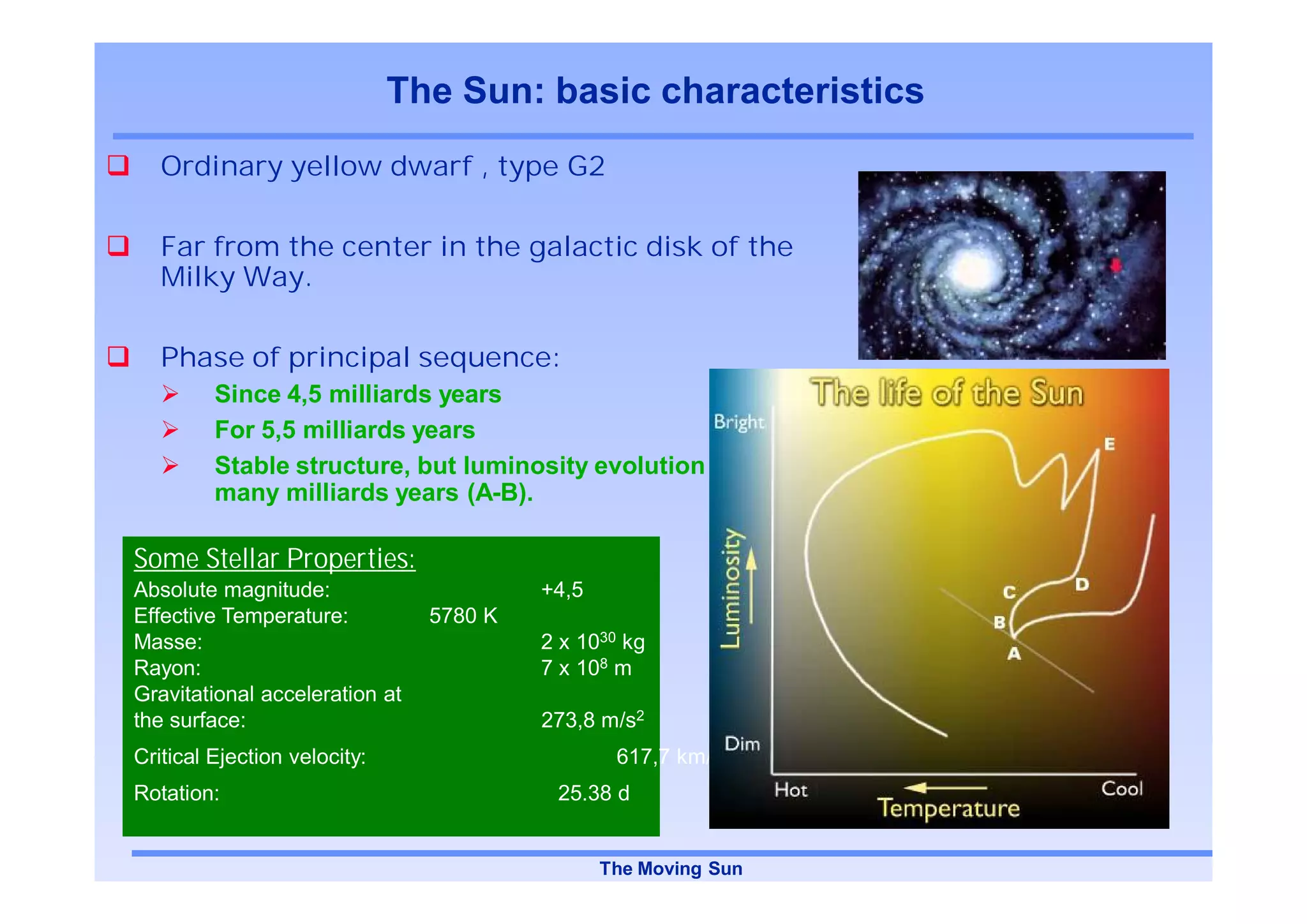 The Sun: basic characteristics
   Ordinary yellow dwarf , type G2

   Far from the center in the galactic disk of the
   Milky Way.

   Phase of principal sequence:
         Since 4,5 milliards years
         For 5,5 milliards years
         Stable structure, but luminosity evolution ~ 10 % on
         many milliards years (A-B).

Some Stellar Properties:
Absolute magnitude:                      +4,5
Effective Temperature:          5780 K
Masse:                                   2 x 1030 kg
Rayon:                                   7 x 108 m
Gravitational acceleration at
the surface:                             273,8 m/s2
Critical Ejection velocity:                      617,7 km/s
Rotation:                                 25.38 d


                                                The Moving Sun
 