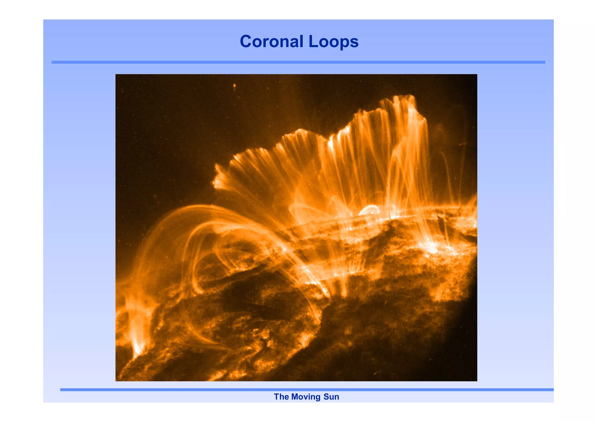 Coronal Loops




   The Moving Sun
 