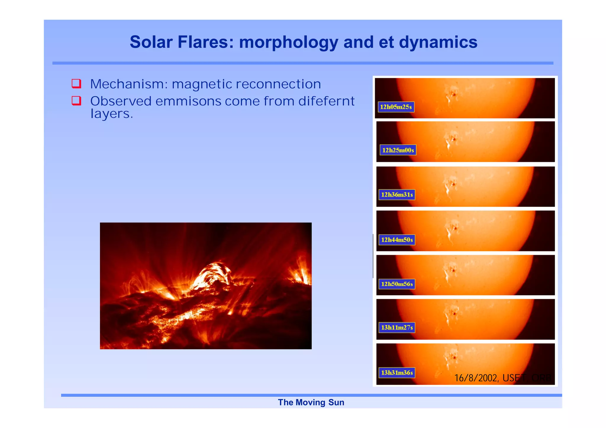 Solar Flares: morphology and et dynamics

Mechanism: magnetic reconnection
Observed emmisons come from difefernt
layers.




                                           16/8/2002, USET, ORB

                          The Moving Sun
 