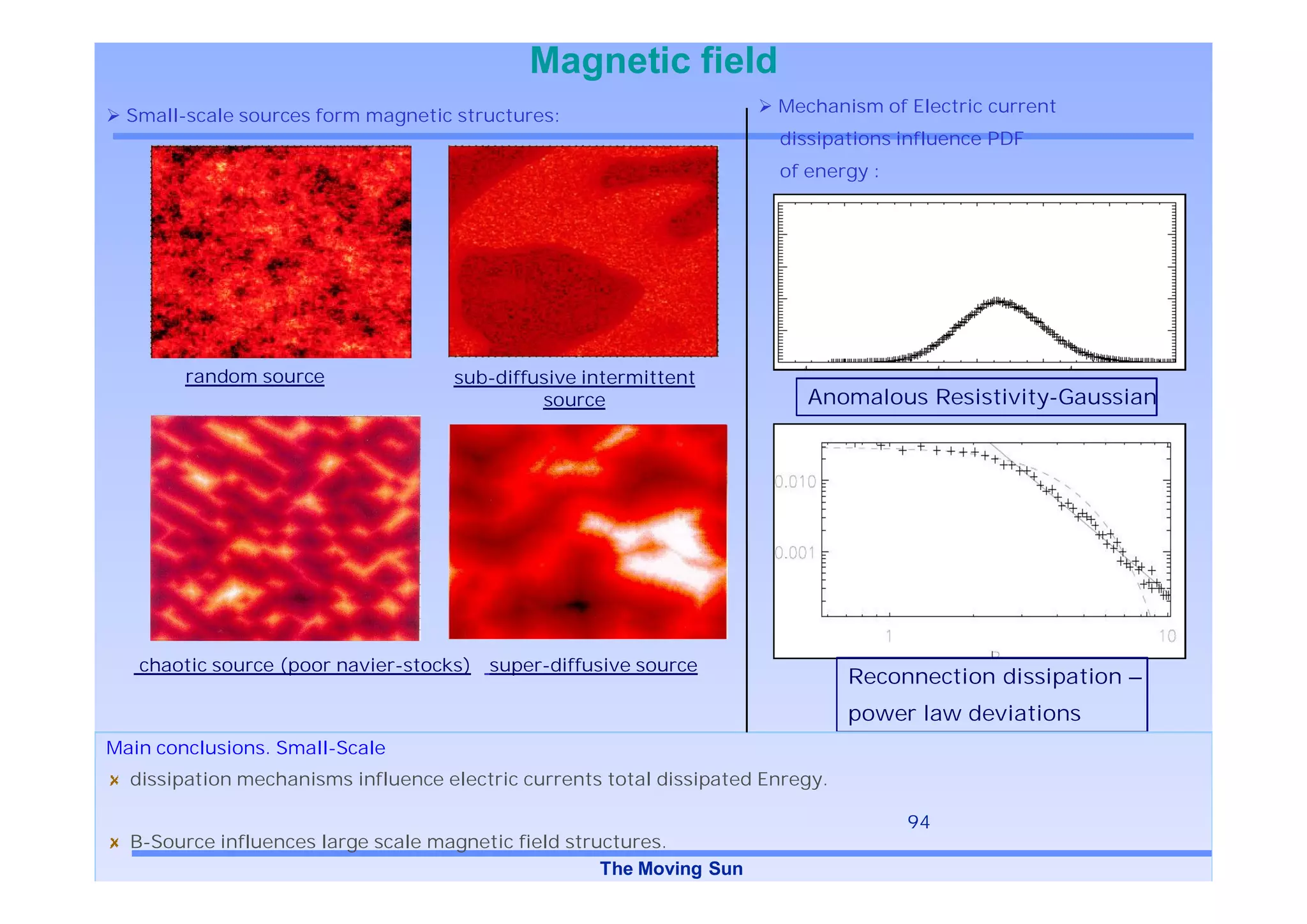 Magnetic field
                                                                       Mechanism of Electric current
  Small-scale sources form magnetic structures:
                                                                       dissipations influence PDF
                                                                       of energy :




        random source               sub-diffusive intermittent
                                             source                       Anomalous Resistivity-Gaussian




   chaotic source (poor navier-stocks) super-diffusive source
                                                                                Reconnection dissipation –
                                                                                power law deviations
Main conclusions. Small-Scale
  dissipation mechanisms influence electric currents total dissipated Enregy.

                                                                                     94
  B-Source influences large scale magnetic field structures.
                                                     The Moving Sun
 
