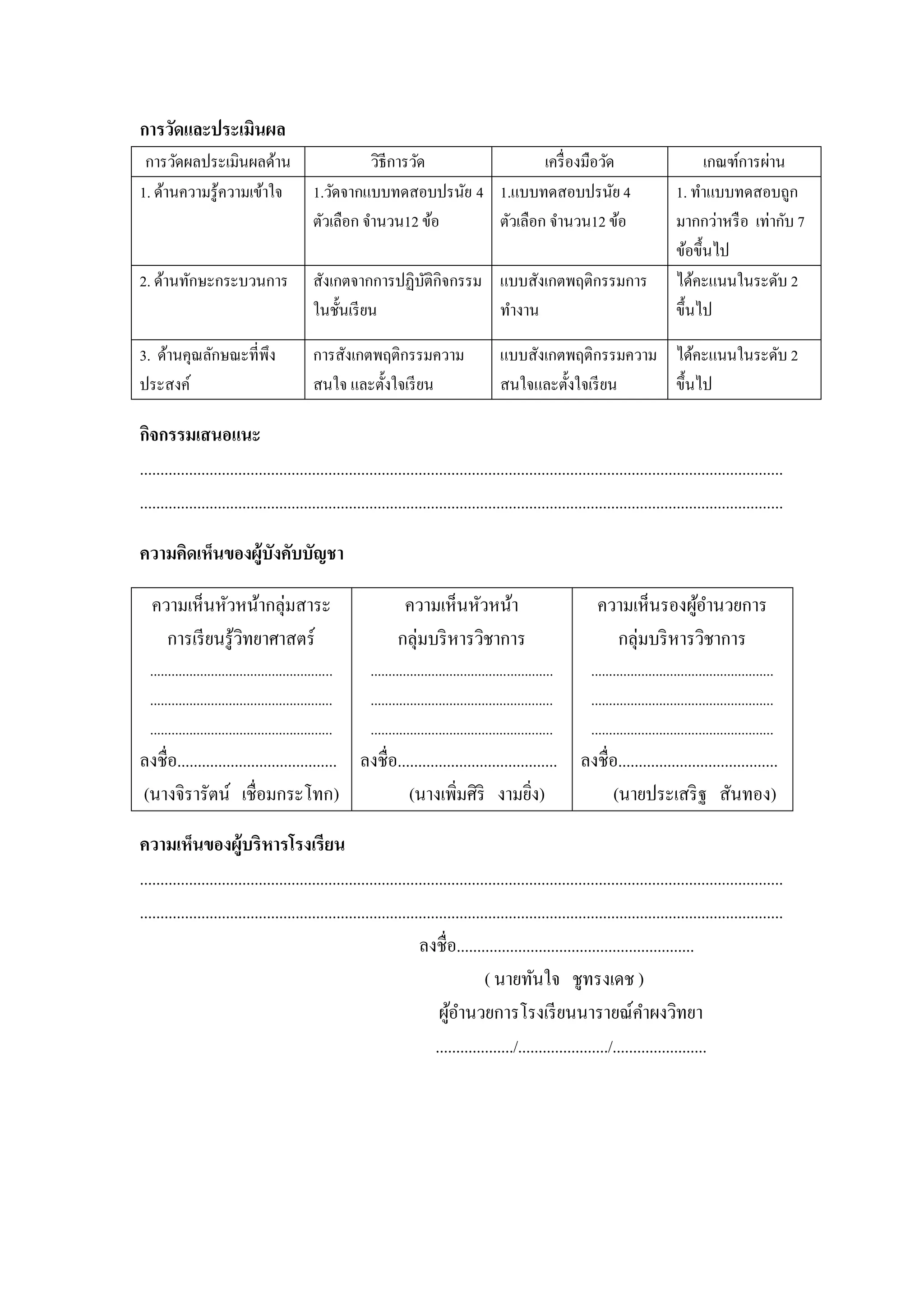 การวัดและประเมินผล
 การวัดผลประเมินผลด้าน                                   วิธีการวัด            เครื่ องมือวัด                                              เกณฑ์การผ่าน
1. ด้านความรู ้ความเข้าใจ                      1.วัดจากแบบทดสอบปรนัย 4 1.แบบทดสอบปรนัย 4                                             1. ทาแบบทดสอบถูก
                                               ตัวเลือก จานวน12 ข้อ    ตัวเลือก จานวน12 ข้อ                                          มากกว่าหรื อ เท่ากับ 7
                                                                                                                                     ข้อขึ้นไป
2. ด้านทักษะกระบวนการ                          สังเกตจากการปฏิบติกิจกรรม แบบสังเกตพฤติกรรมการ
                                                               ั                                                                     ได้คะแนนในระดับ 2
                                               ในชั้นเรี ยน              ทางาน                                                       ขึ้นไป

3. ด้านคุณลักษณะที่พึง                         การสังเกตพฤติกรรมความ                        แบบสังเกตพฤติกรรมความ ได้คะแนนในระดับ 2
ประสงค์                                        สนใจ และตั้งใจเรี ยน                         สนใจและตั้งใจเรี ยน   ขึ้นไป

กิจกรรมเสนอแนะ
.............................................................................................................................................................
.............................................................................................................................................................

ความคิดเห็นของผู้บังคับบัญชา

  ความเห็นหัวหน้ากลุ่มสาระ                                      ความเห็นหัวหน้า                                ความเห็นรองผูอานวยการ
                                                                                                                             ้
    การเรี ยนรู้วทยาศาสตร์
                 ิ                                             กลุ่มบริ หารวิชาการ                               กลุ่มบริ หารวิชาการ
  ...................................................   ...................................................   ...................................................
  ...................................................   ...................................................   ...................................................
  ...................................................   ...................................................   ...................................................
ลงชื่อ....................................... ลงชื่อ....................................... ลงชื่อ.......................................
(นางจิรารัตน์ เชื่อมกระโทก)                            (นางเพิมศิริ งามยิง)
                                                                  ่                  ่            (นายประเสริ ฐ สันทอง)

ความเห็นของผู้บริ หารโรงเรี ยน
.............................................................................................................................................................
.............................................................................................................................................................
                                                                    ลงชื่อ..........................................................
                                                                                    ( นายทันใจ ชูทรงเดช )
                                                                         ผูอานวยการโรงเรี ยนนารายณ์คาผงวิทยา
                                                                            ้
                                                                        .................../....................../.......................
 